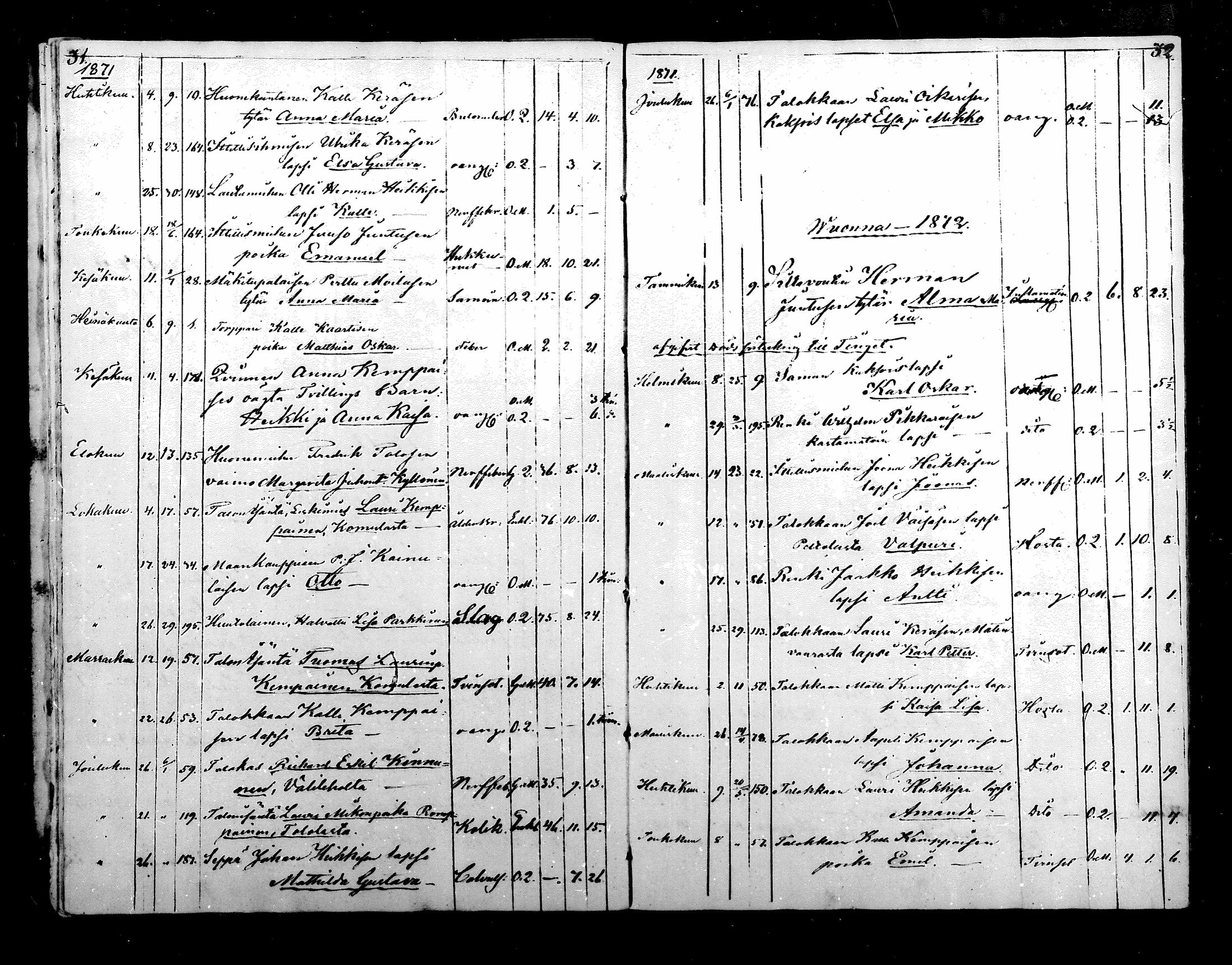 [ ../kirjat/Kirkonkirjat/hyrynsalmi/kuolleet_1847-1880_mko1/kuvat/16.jpg ]