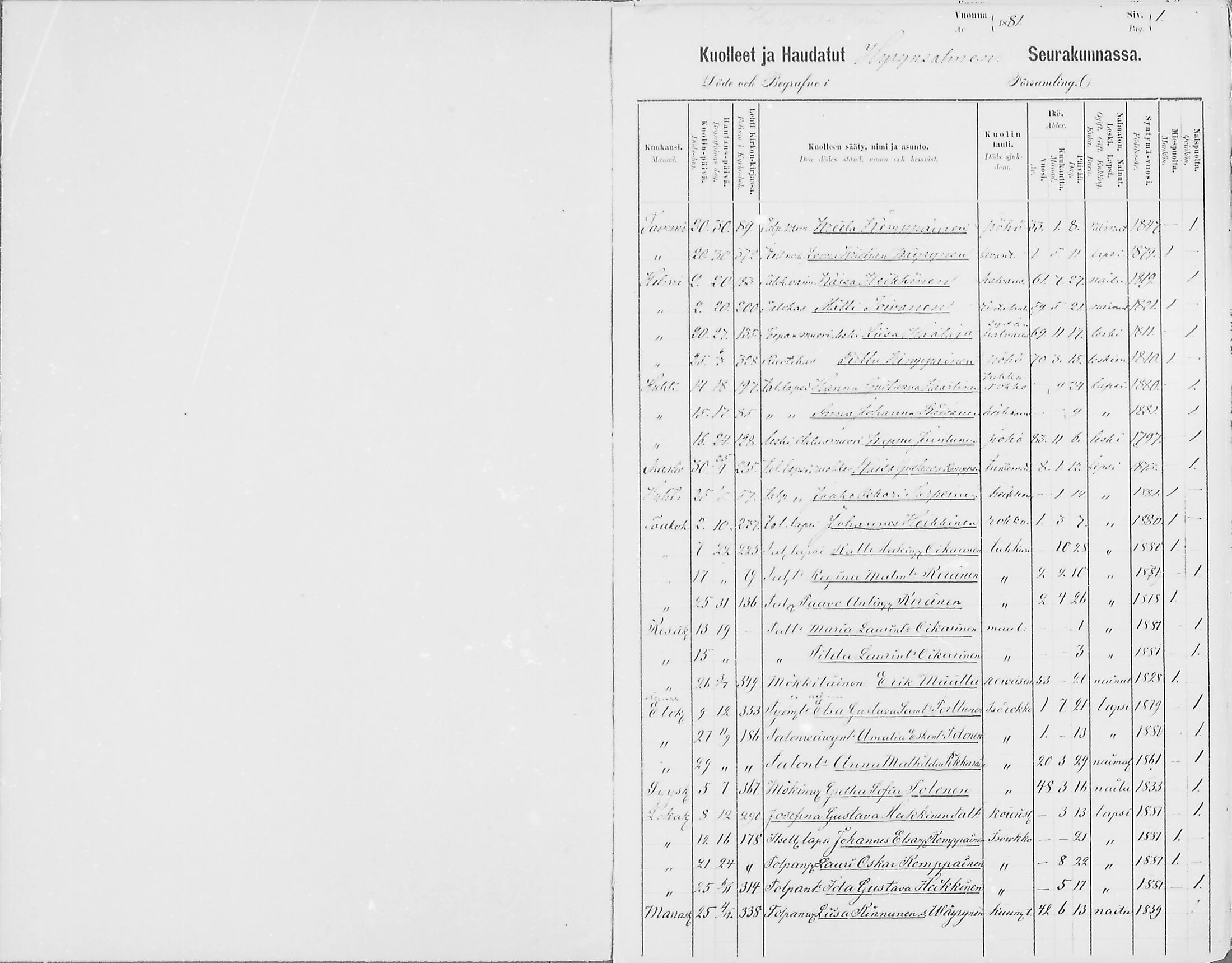[ ../kirjat/Kirkonkirjat/hyrynsalmi/kuolleet_1881-1888_mko2/kuvat/1.jpg ]