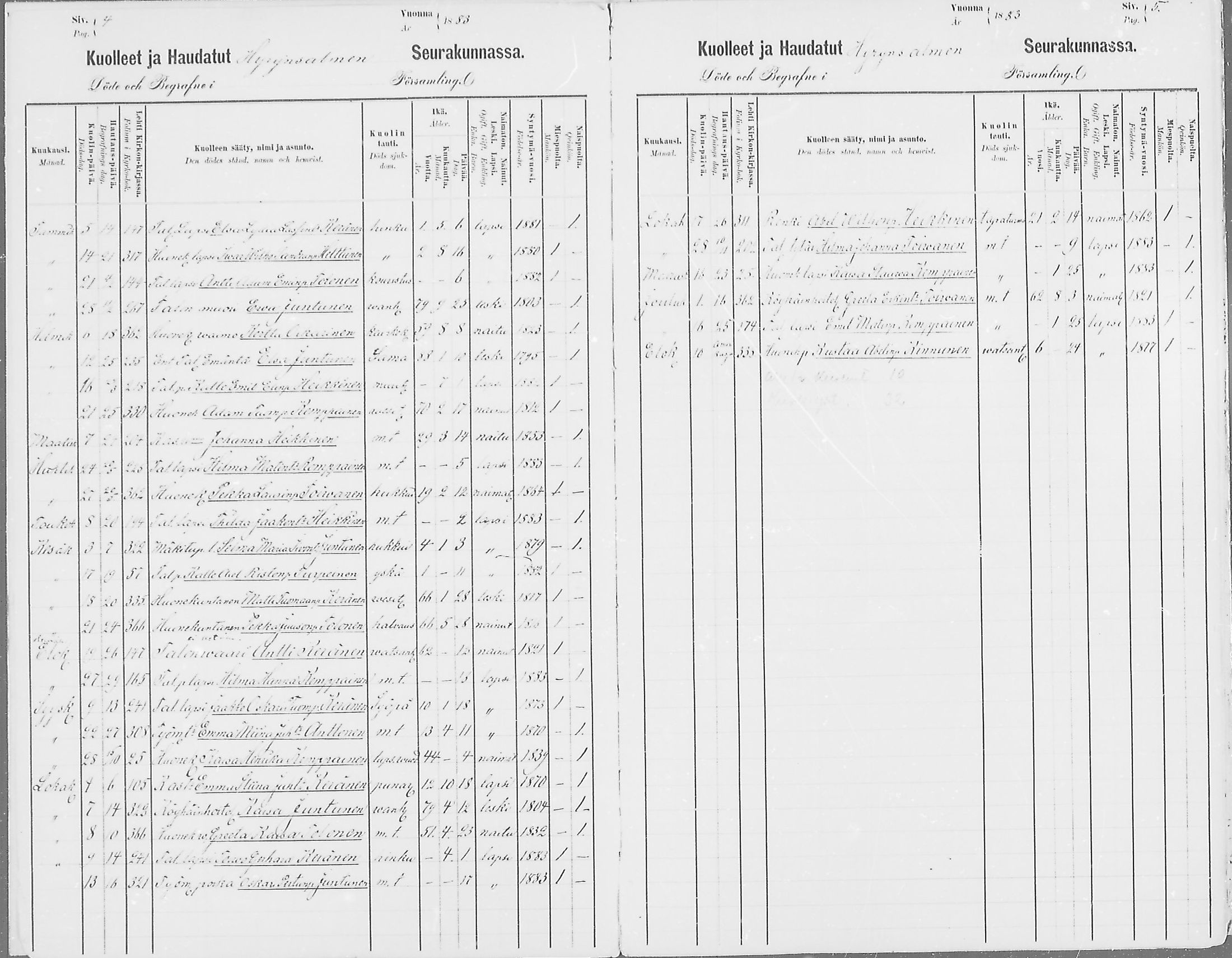 [ ../kirjat/Kirkonkirjat/hyrynsalmi/kuolleet_1881-1888_mko2/kuvat/3.jpg ]