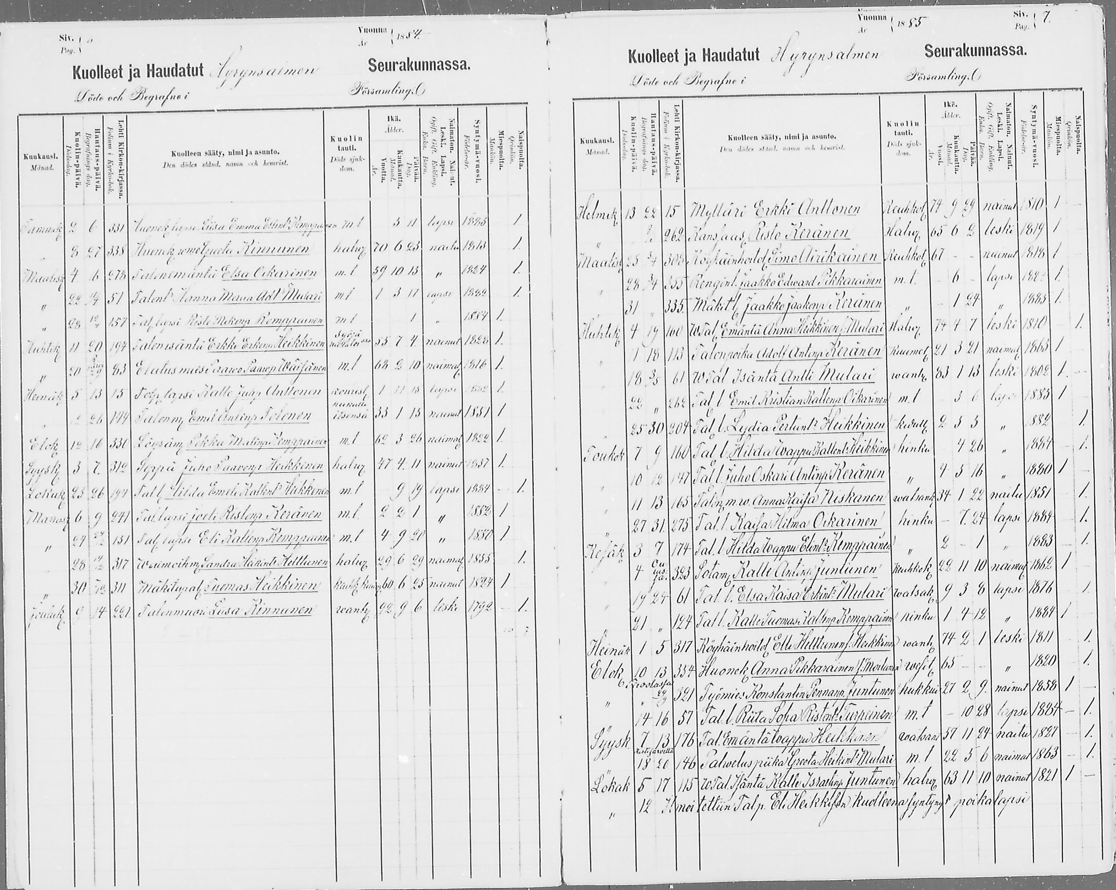 [ ../kirjat/Kirkonkirjat/hyrynsalmi/kuolleet_1881-1888_mko2/kuvat/4.jpg ]