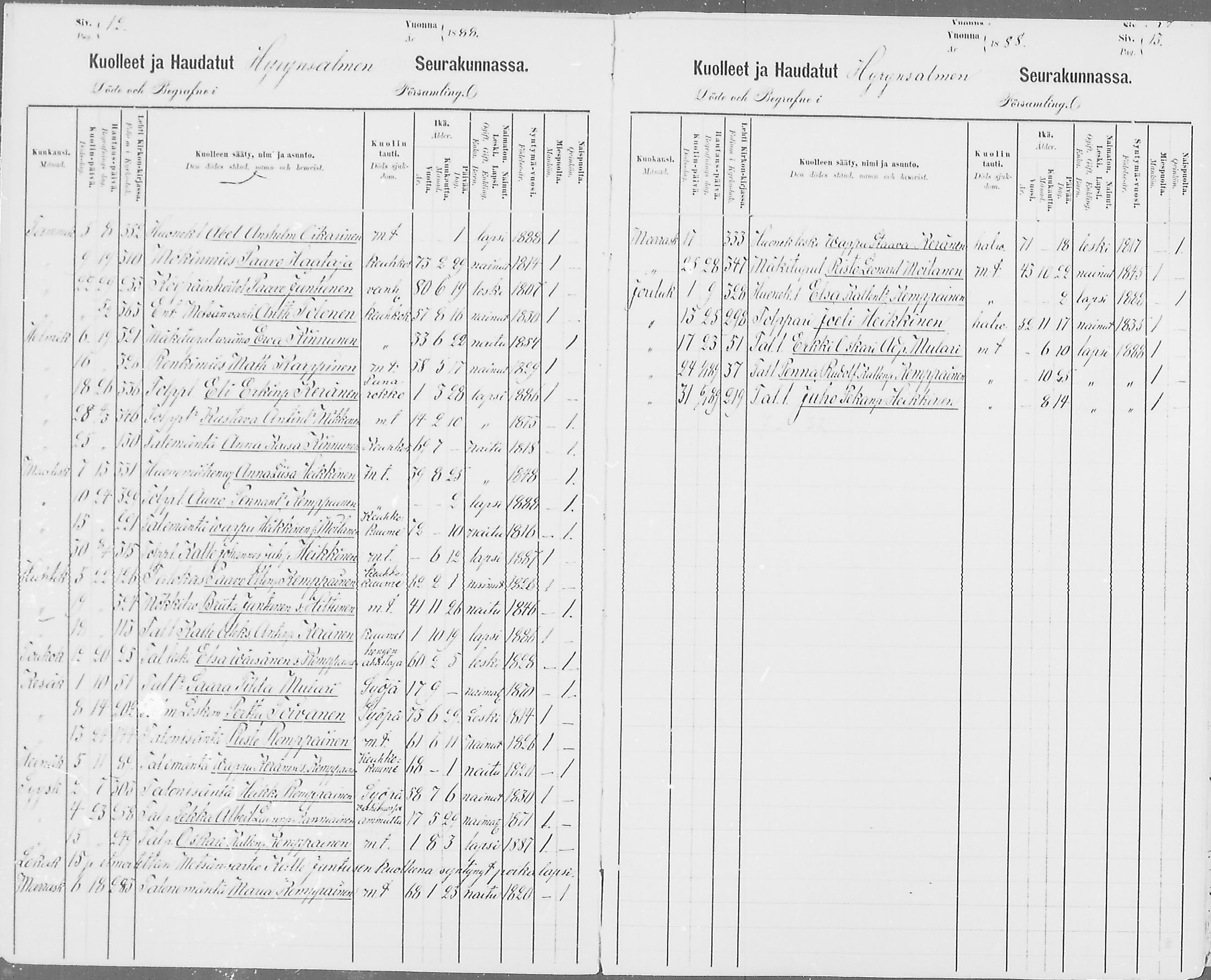 [ ../kirjat/Kirkonkirjat/hyrynsalmi/kuolleet_1881-1888_mko2/kuvat/7.jpg ]