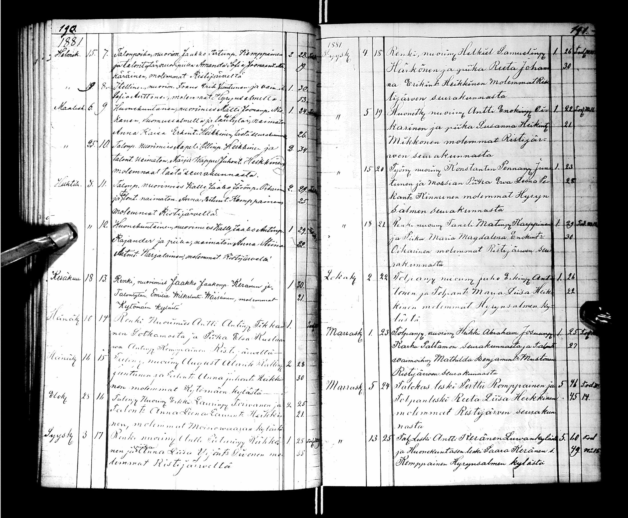 [ ../kirjat/Kirkonkirjat/hyrynsalmi/kuulutetut_1858-1883_ik178/kuvat/100.jpg ]