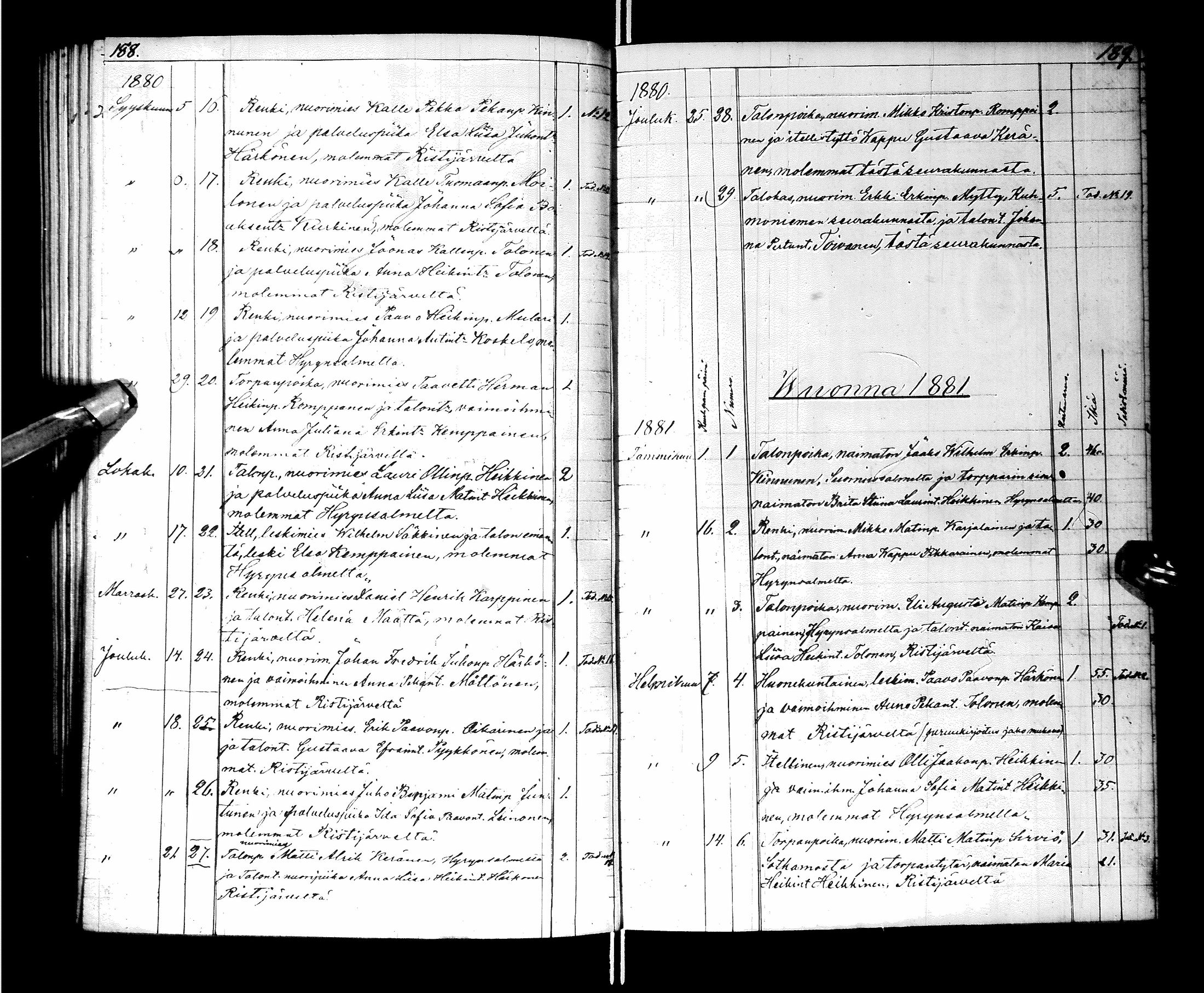 [ ../kirjat/Kirkonkirjat/hyrynsalmi/kuulutetut_1858-1883_ik178/kuvat/99.jpg ]
