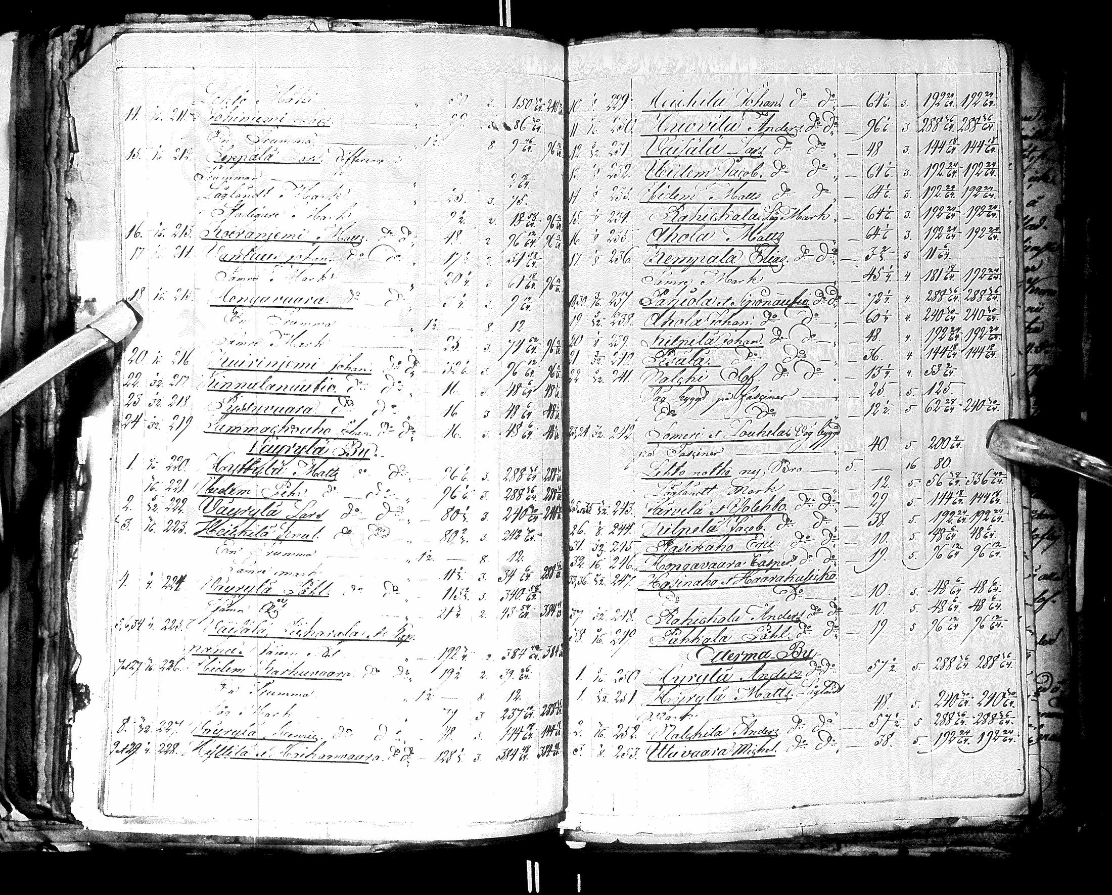 [ ../kirjat/Kirkonkirjat/hyrynsalmi/pitajankokouksia_1802-1849_ik178/kuvat/319.jpg ]