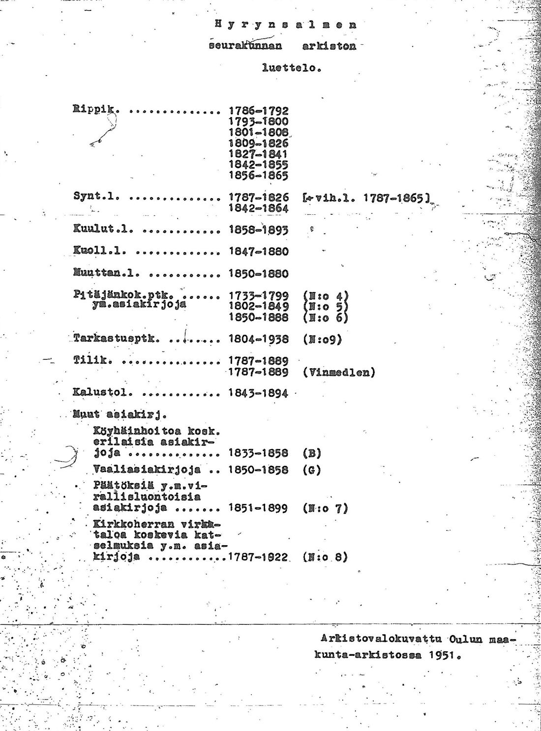 [ ../kirjat/Kirkonkirjat/hyrynsalmi/rippikirja_1786-1792_ik175-176/kuvat/2.jpg ]