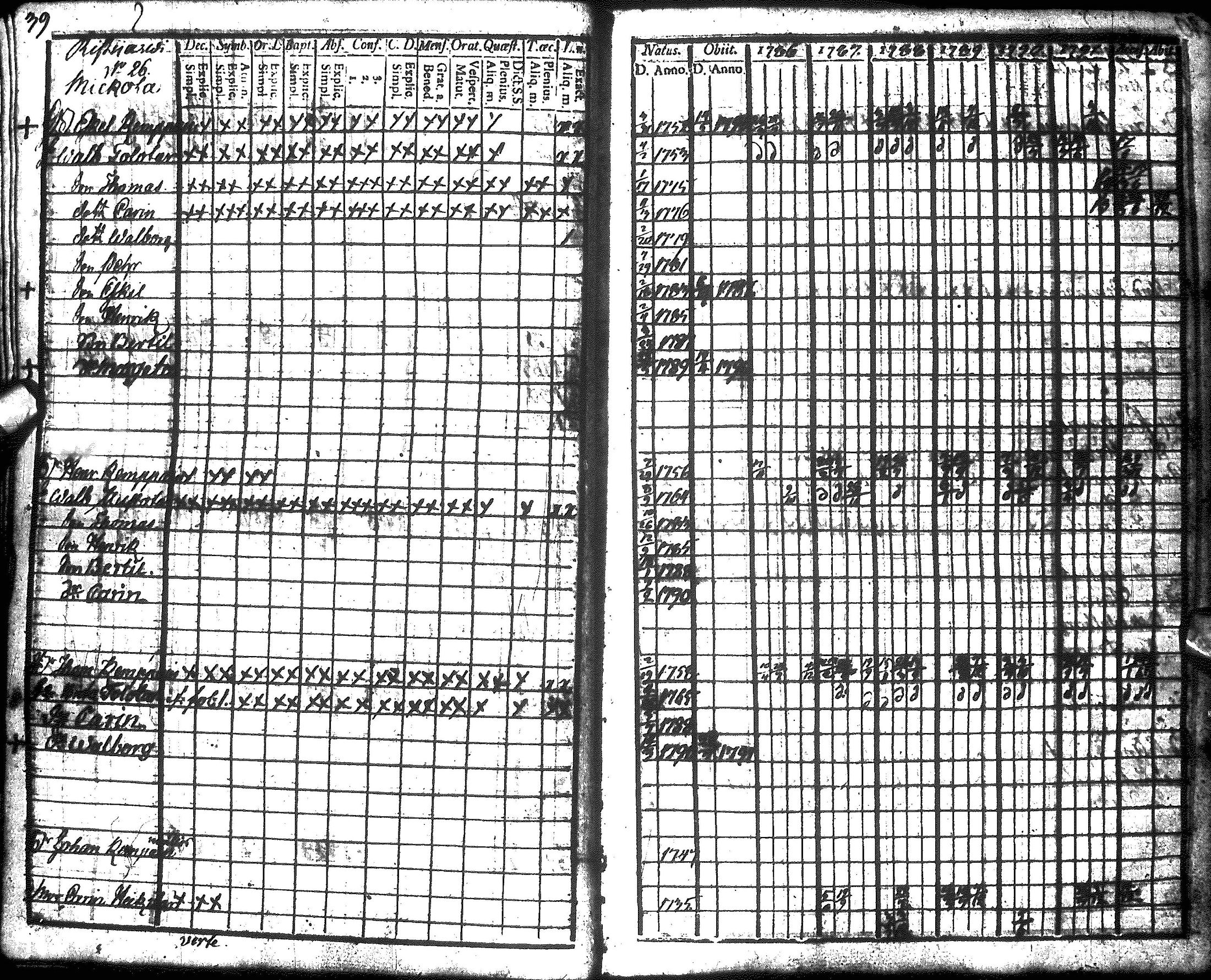 [ ../kirjat/Kirkonkirjat/hyrynsalmi/rippikirja_1786-1792_ik175-176/kuvat/42.jpg ]