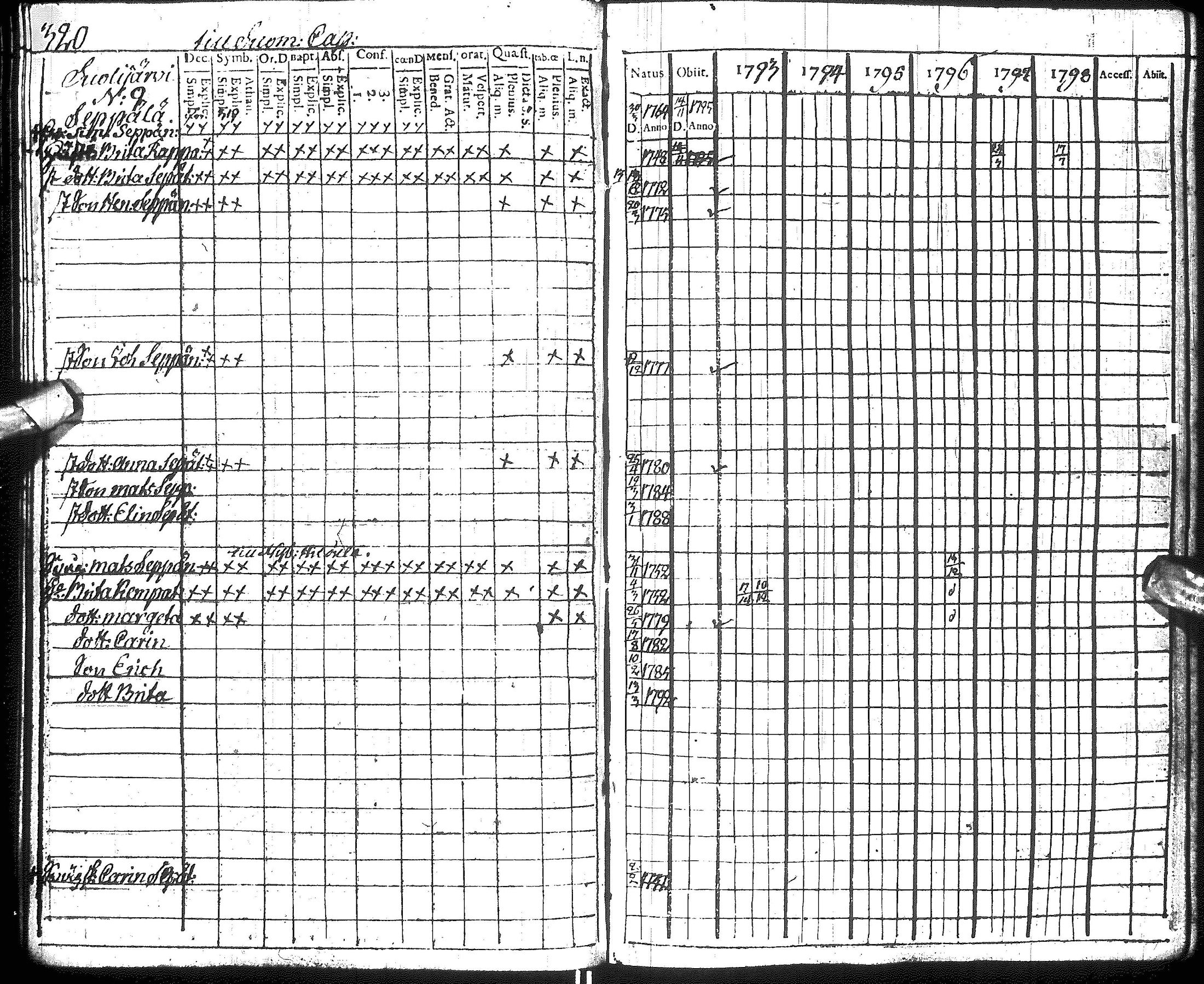 [ ../kirjat/Kirkonkirjat/hyrynsalmi/rippikirja_1793-1800_ik176/kuvat/314.jpg ]