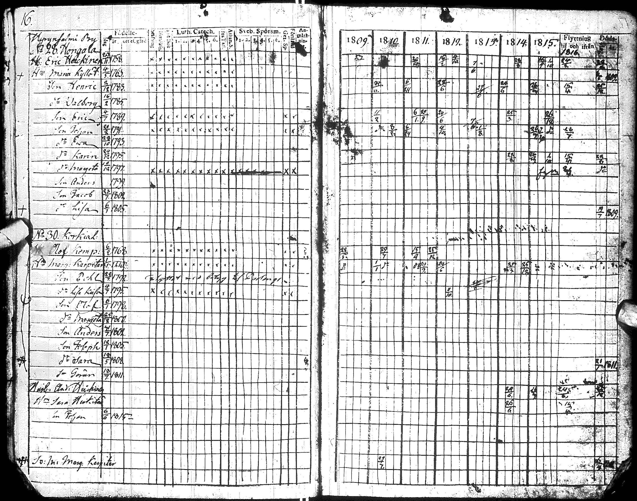 [ ../kirjat/Kirkonkirjat/hyrynsalmi/rippikirja_1809-1826_ik176/kuvat/19.jpg ]