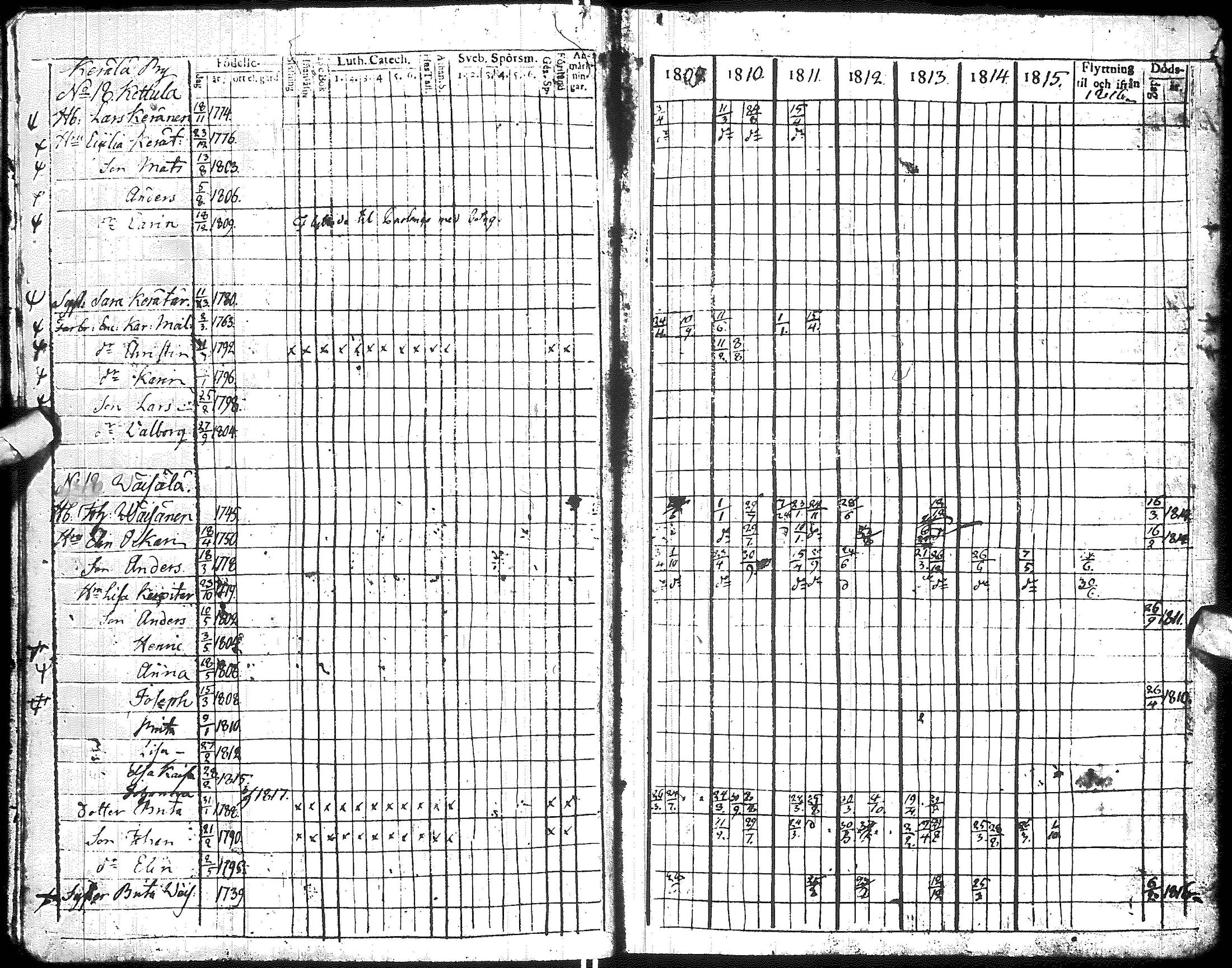 [ ../kirjat/Kirkonkirjat/hyrynsalmi/rippikirja_1809-1826_ik176/kuvat/41.jpg ]