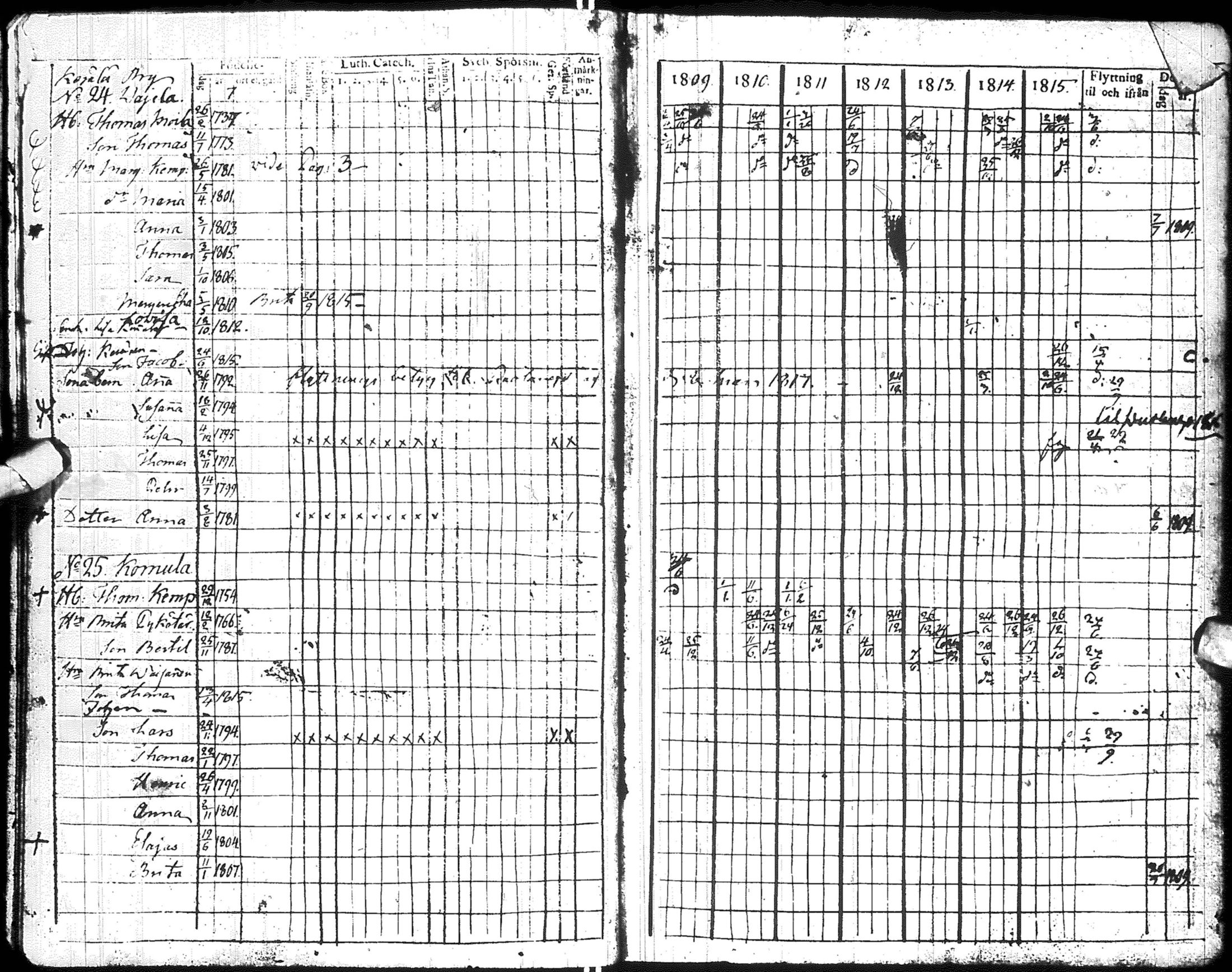 [ ../kirjat/Kirkonkirjat/hyrynsalmi/rippikirja_1809-1826_ik176/kuvat/43.jpg ]
