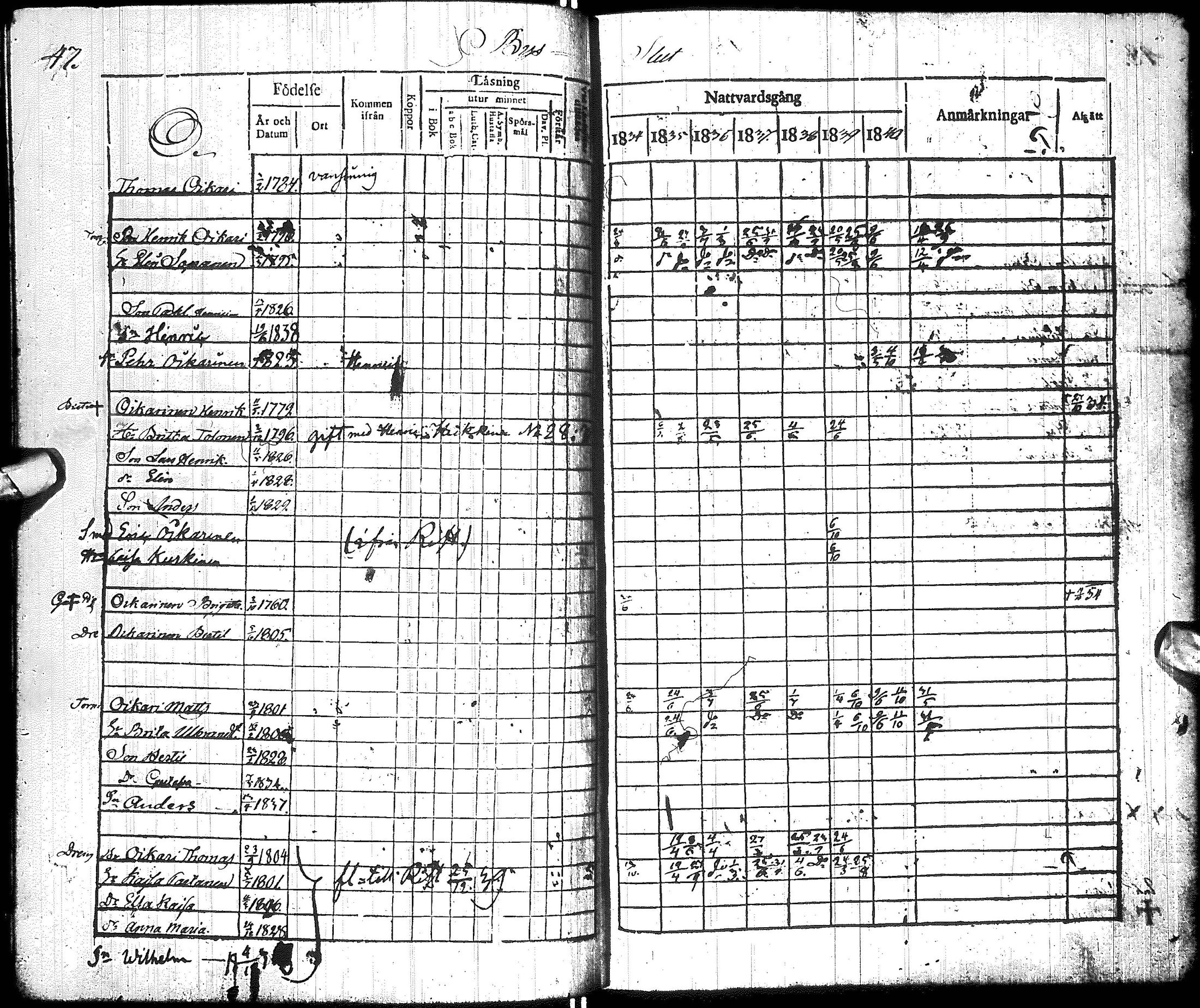 [ ../kirjat/Kirkonkirjat/hyrynsalmi/rippikirja_1827-1841_ik176-177/kuvat/112.jpg ]