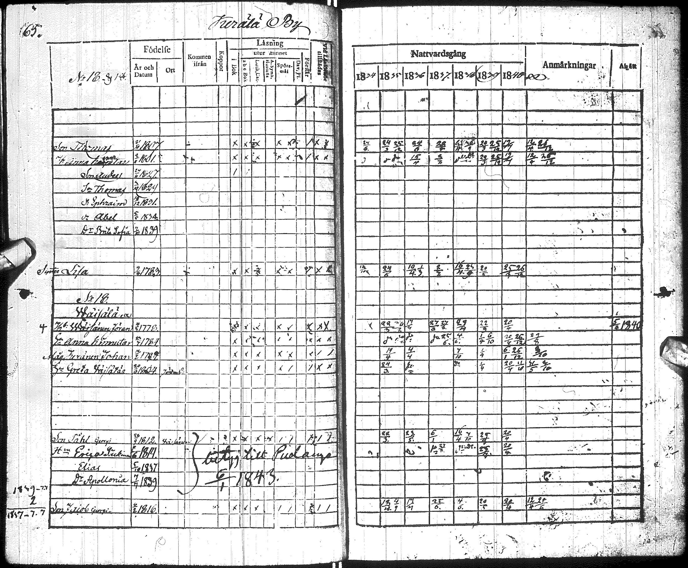 [ ../kirjat/Kirkonkirjat/hyrynsalmi/rippikirja_1827-1841_ik176-177/kuvat/130.jpg ]