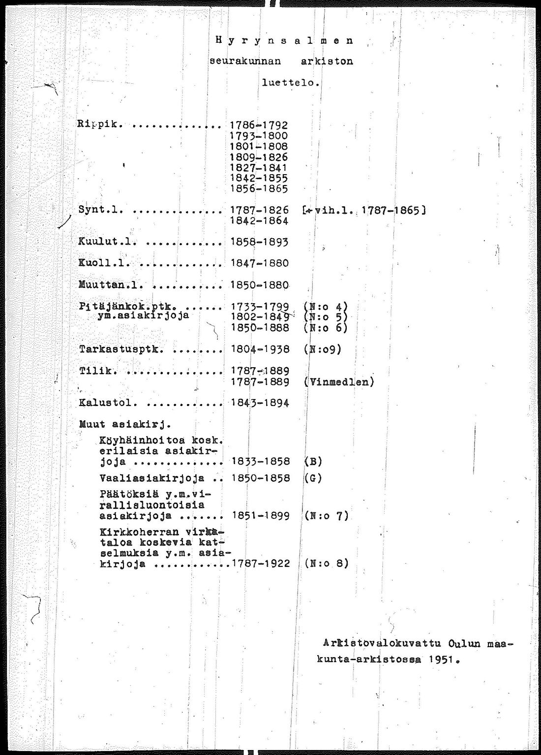 [ ../kirjat/Kirkonkirjat/hyrynsalmi/rippikirja_1827-1841_ik176-177/kuvat/2.jpg ]