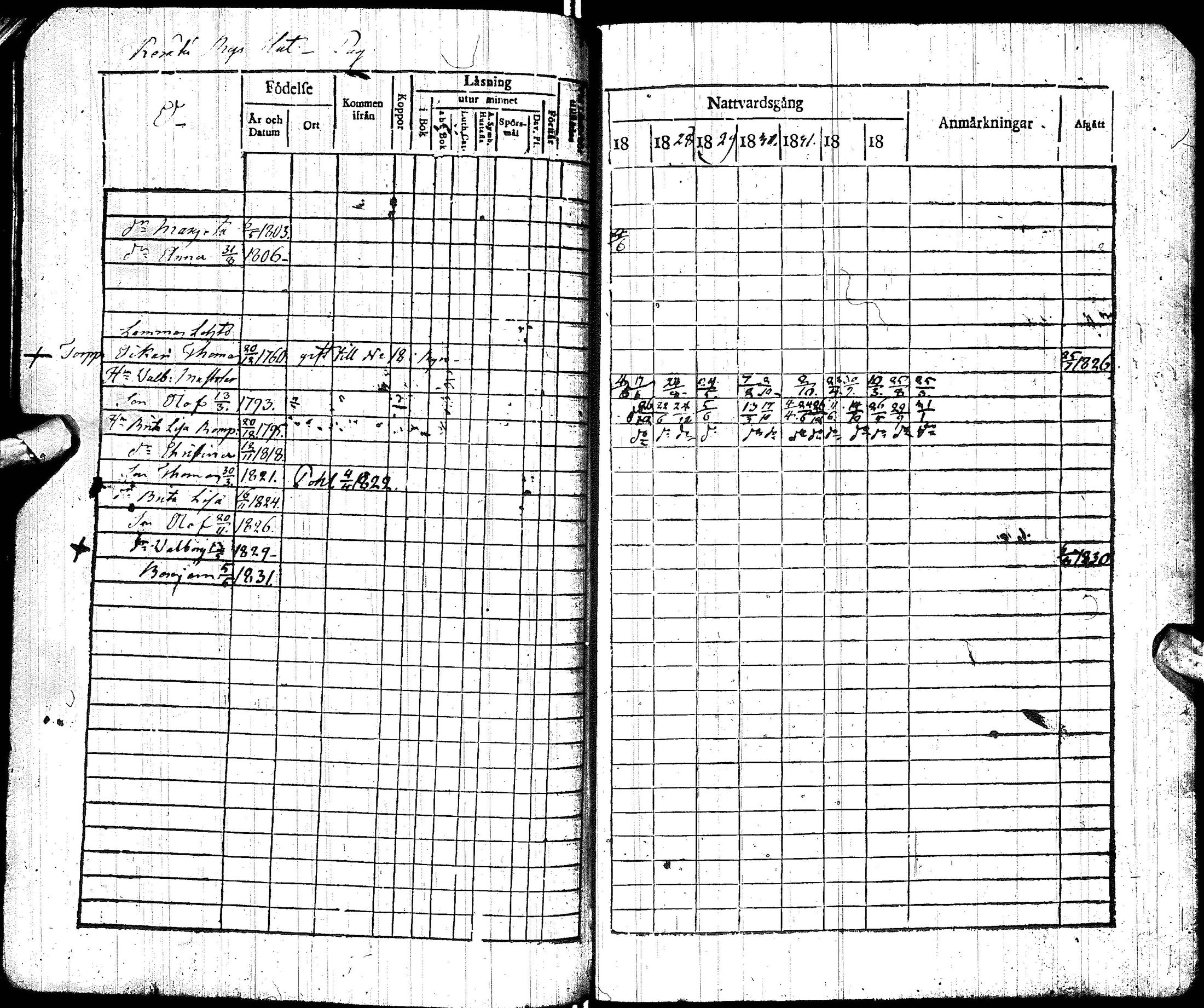 [ ../kirjat/Kirkonkirjat/hyrynsalmi/rippikirja_1827-1841_ik176-177/kuvat/59.jpg ]