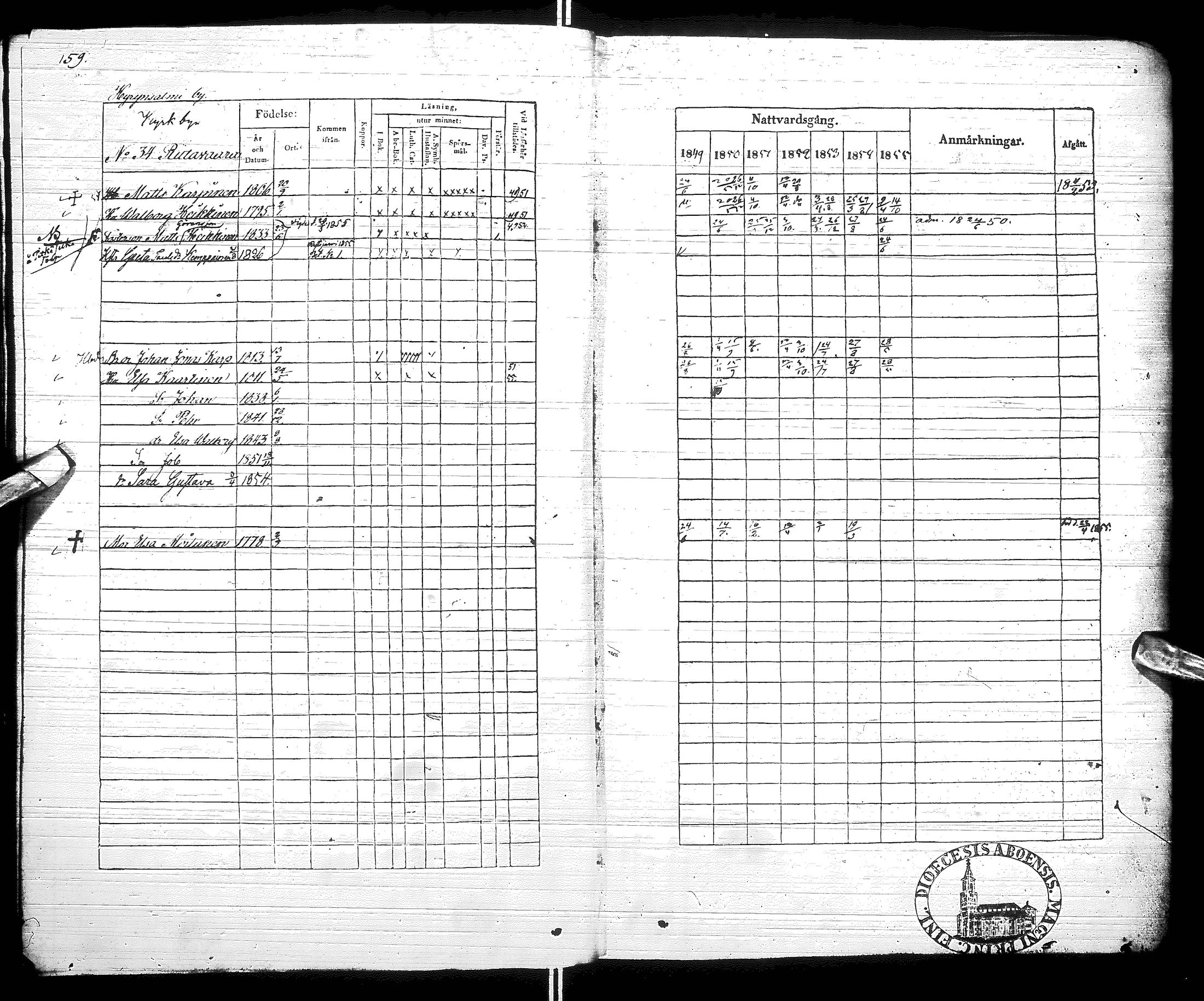[ ../kirjat/Kirkonkirjat/hyrynsalmi/rippikirja_1842-1855_ik177/kuvat/168.jpg ]