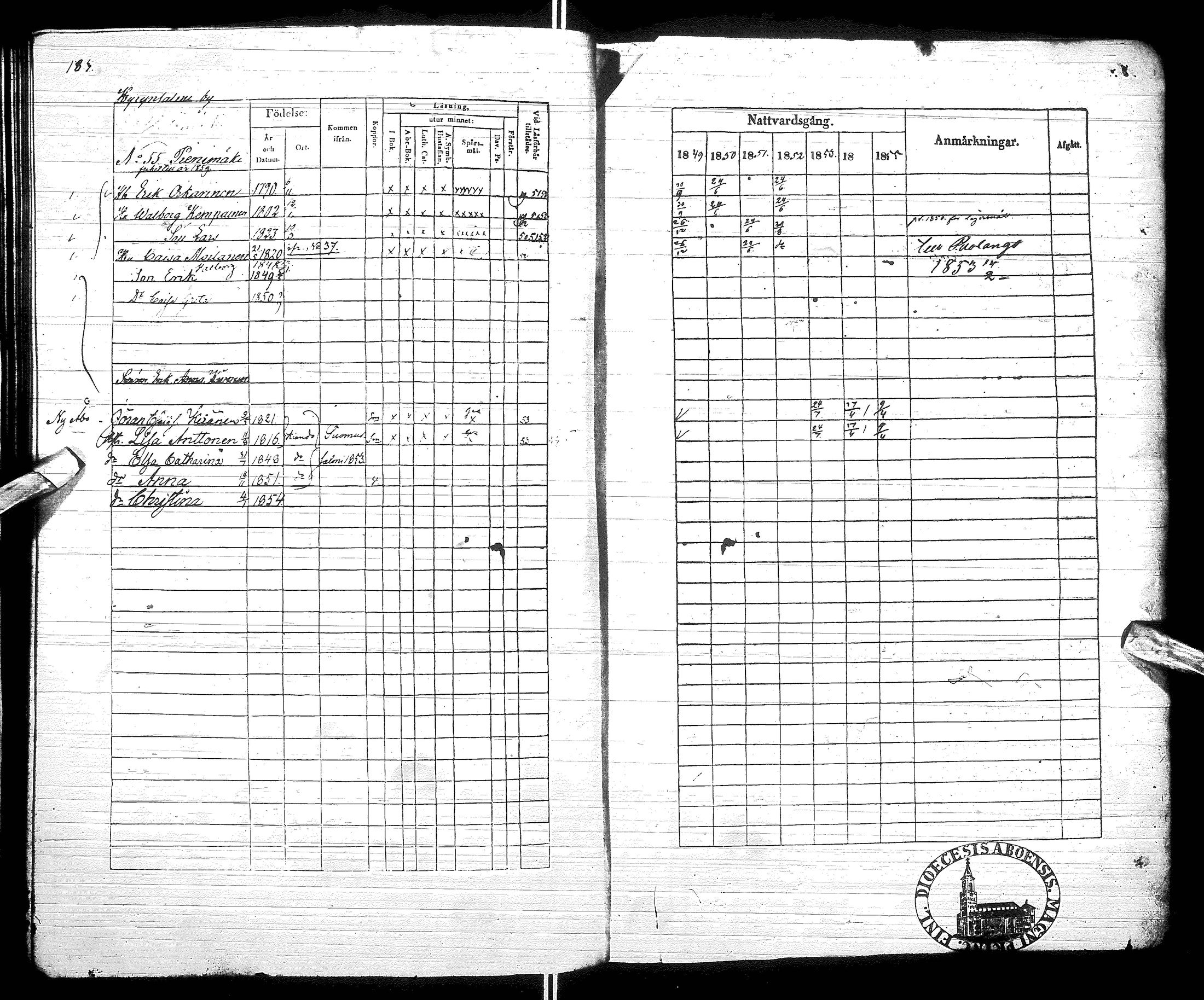 [ ../kirjat/Kirkonkirjat/hyrynsalmi/rippikirja_1842-1855_ik177/kuvat/192.jpg ]