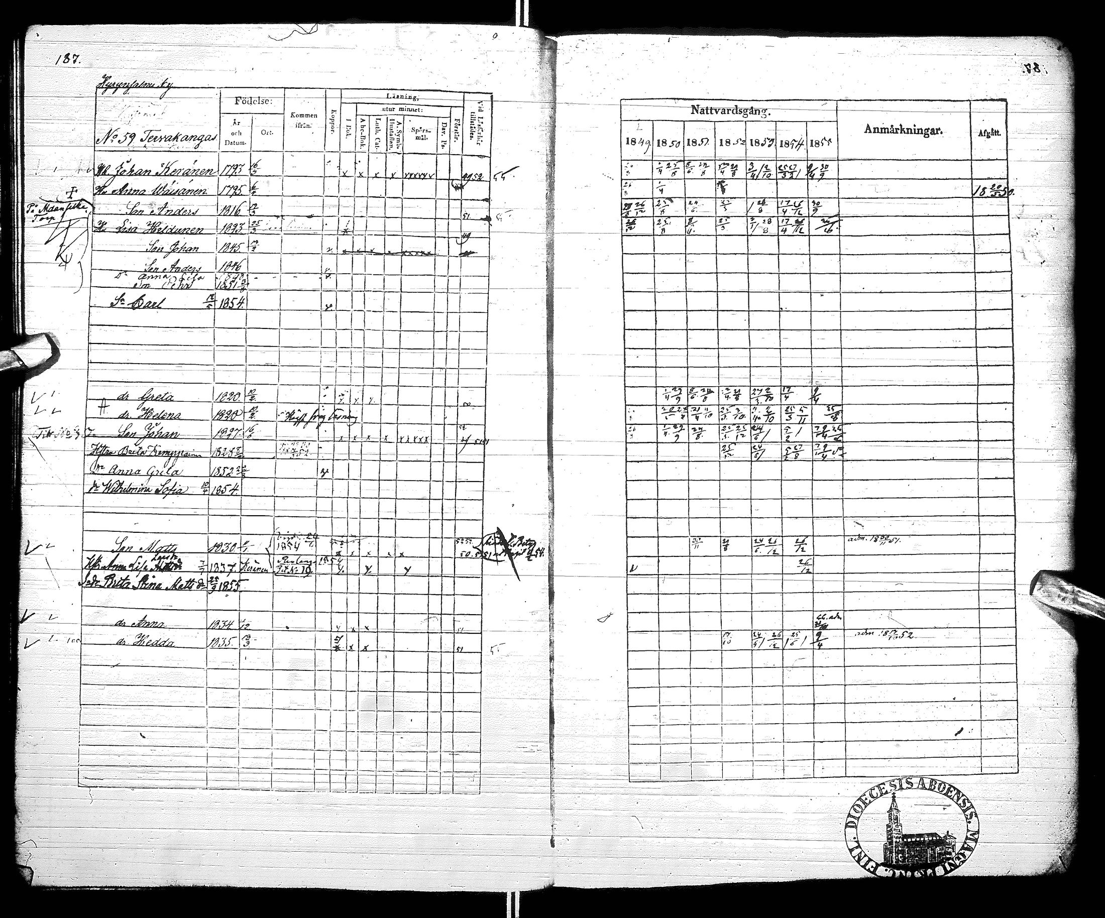 [ ../kirjat/Kirkonkirjat/hyrynsalmi/rippikirja_1842-1855_ik177/kuvat/196.jpg ]