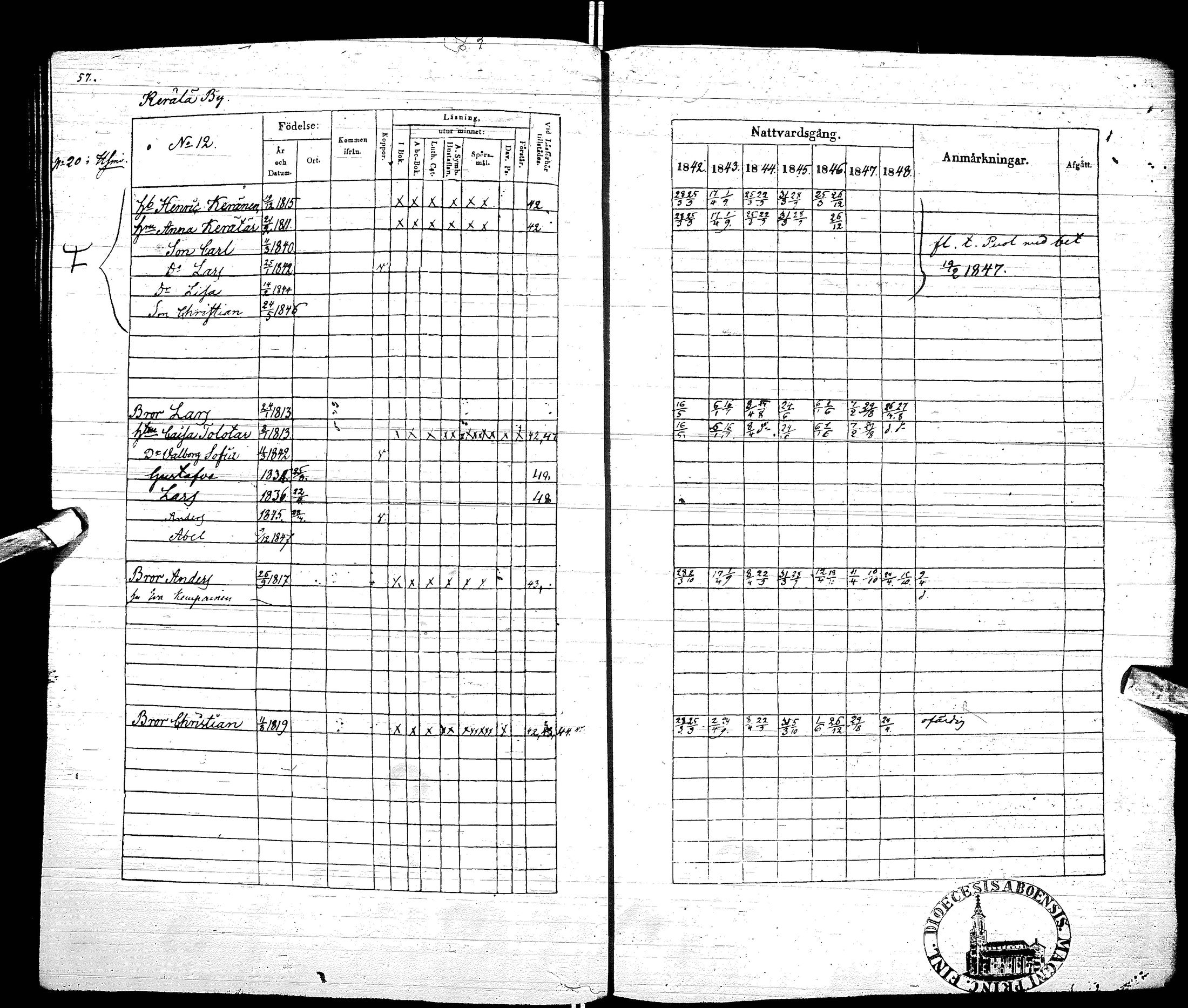 [ ../kirjat/Kirkonkirjat/hyrynsalmi/rippikirja_1842-1855_ik177/kuvat/61.jpg ]