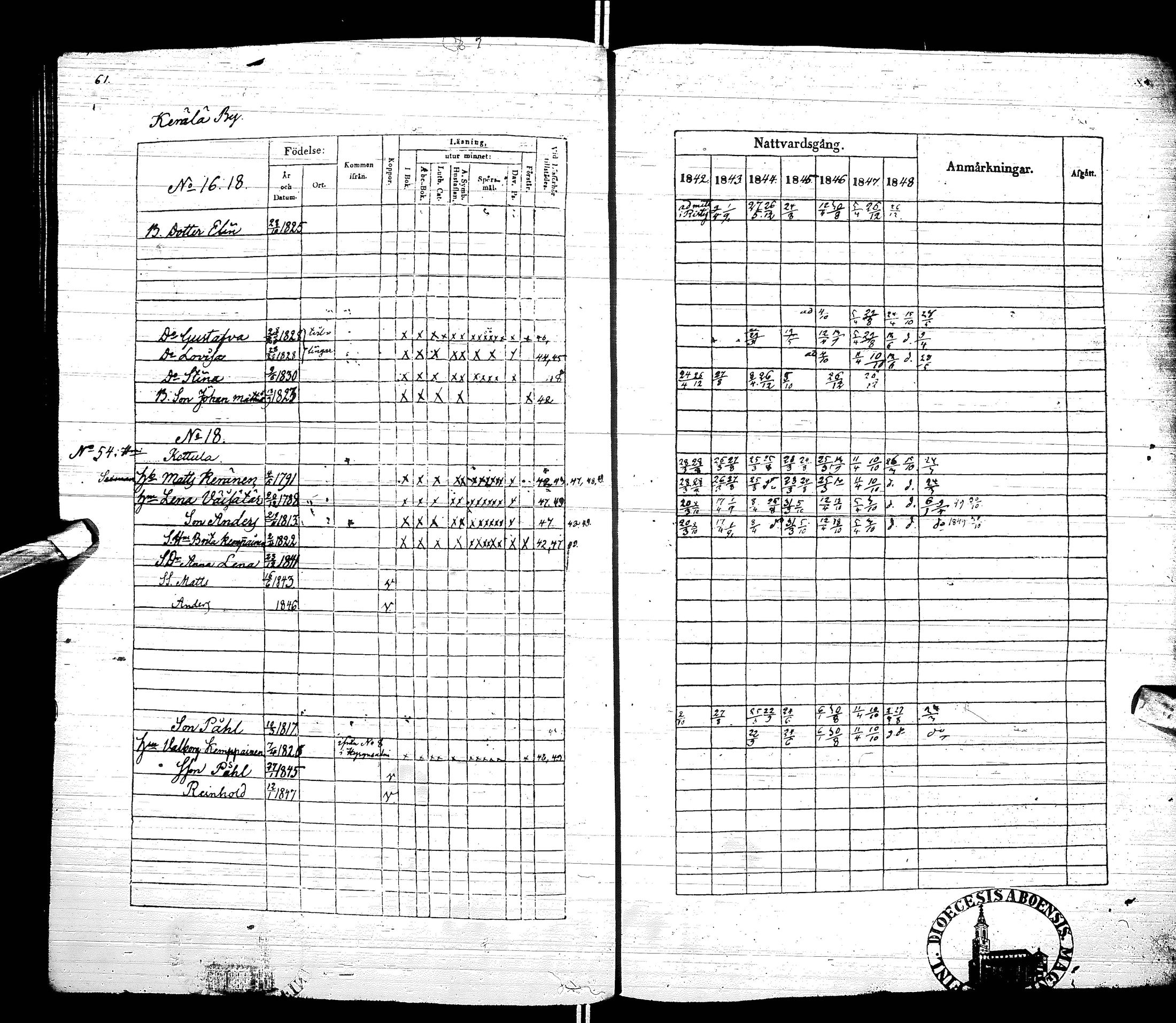[ ../kirjat/Kirkonkirjat/hyrynsalmi/rippikirja_1842-1855_ik177/kuvat/65.jpg ]