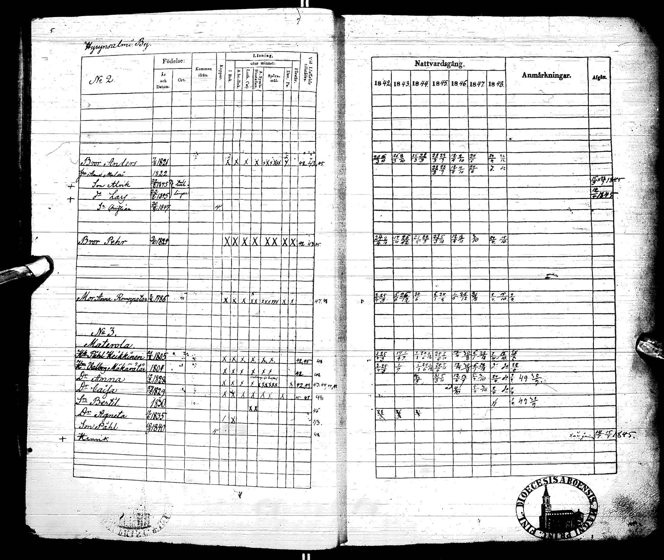 [ ../kirjat/Kirkonkirjat/hyrynsalmi/rippikirja_1842-1855_ik177/kuvat/9.jpg ]
