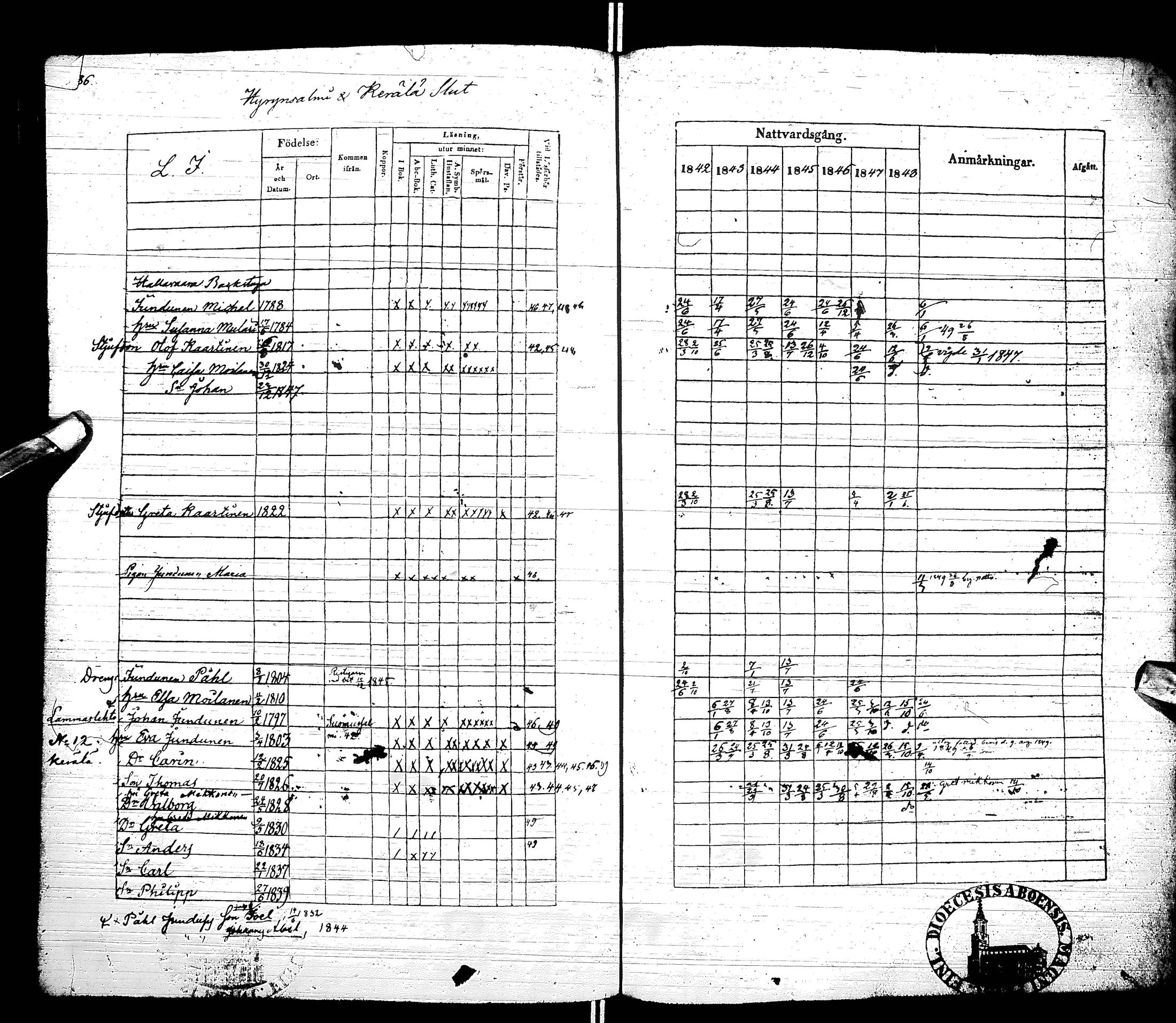 [ ../kirjat/Kirkonkirjat/hyrynsalmi/rippikirja_1842-1855_ik177/kuvat/90.jpg ]