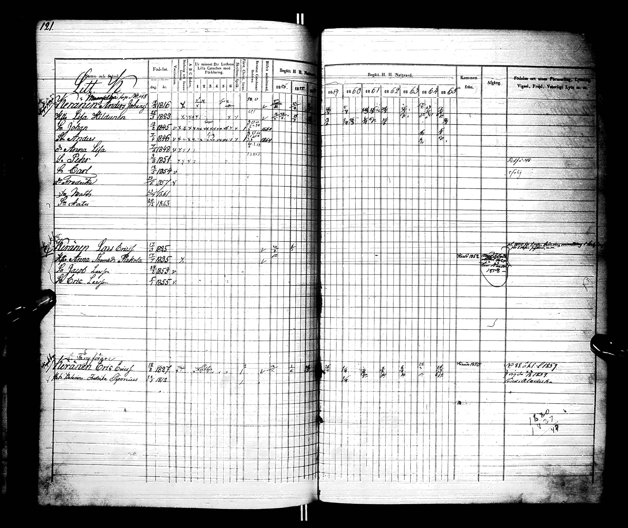 [ ../kirjat/Kirkonkirjat/hyrynsalmi/rippikirja_1856-1865_ik177/kuvat/124.jpg ]