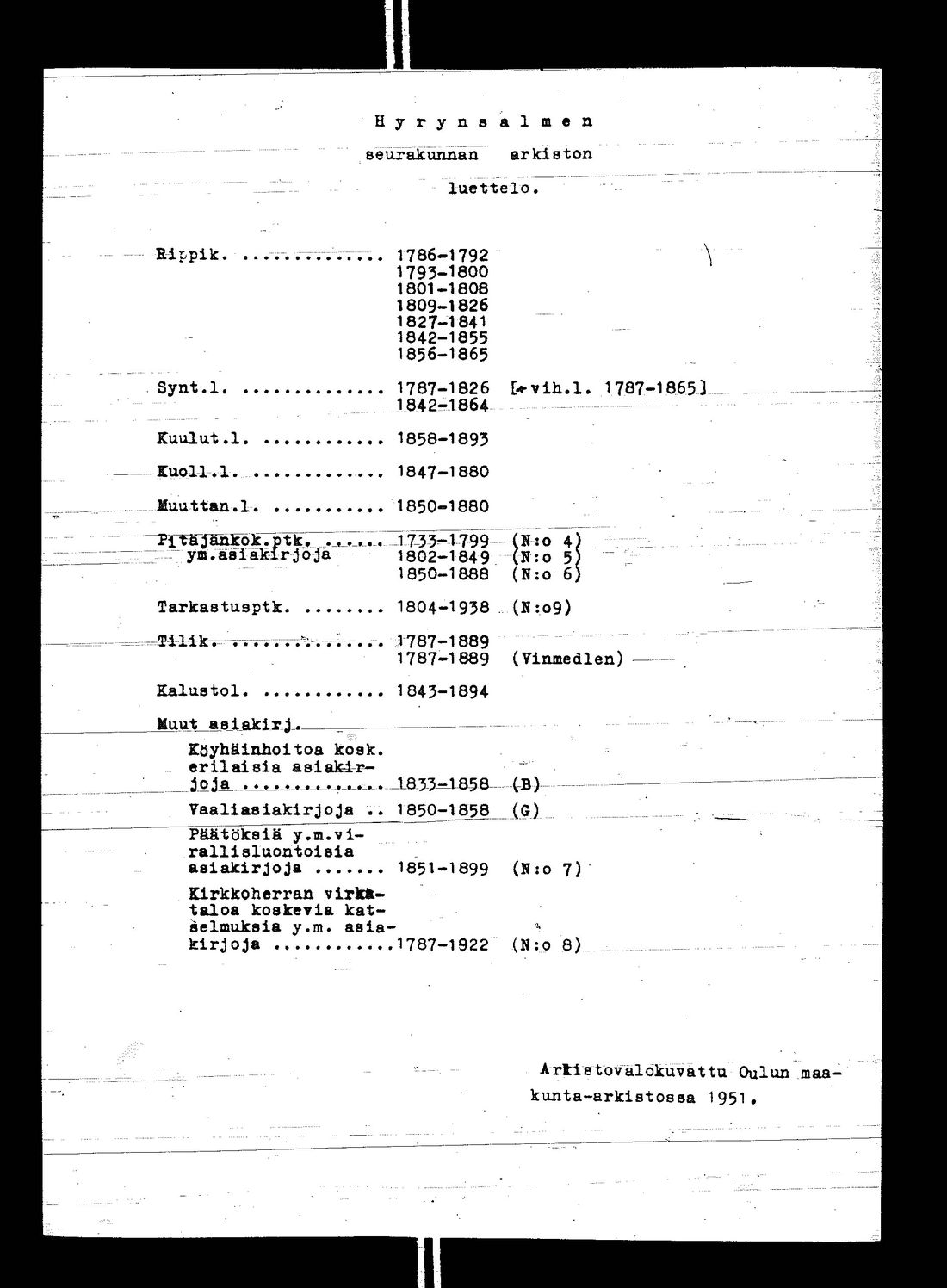 [ ../kirjat/Kirkonkirjat/hyrynsalmi/rippikirja_1856-1865_ik177/kuvat/2.jpg ]