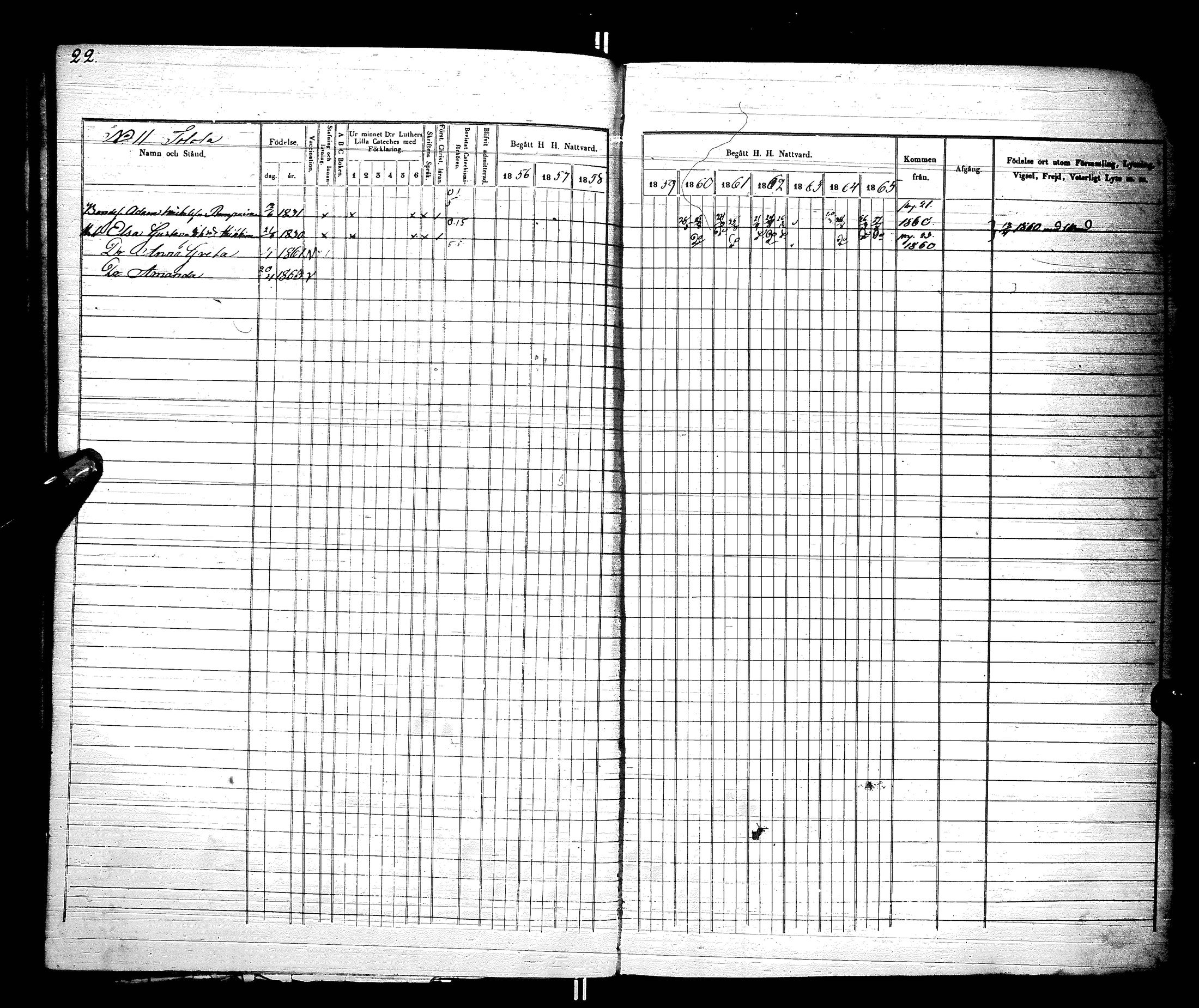 [ ../kirjat/Kirkonkirjat/hyrynsalmi/rippikirja_1856-1865_ik177/kuvat/25.jpg ]