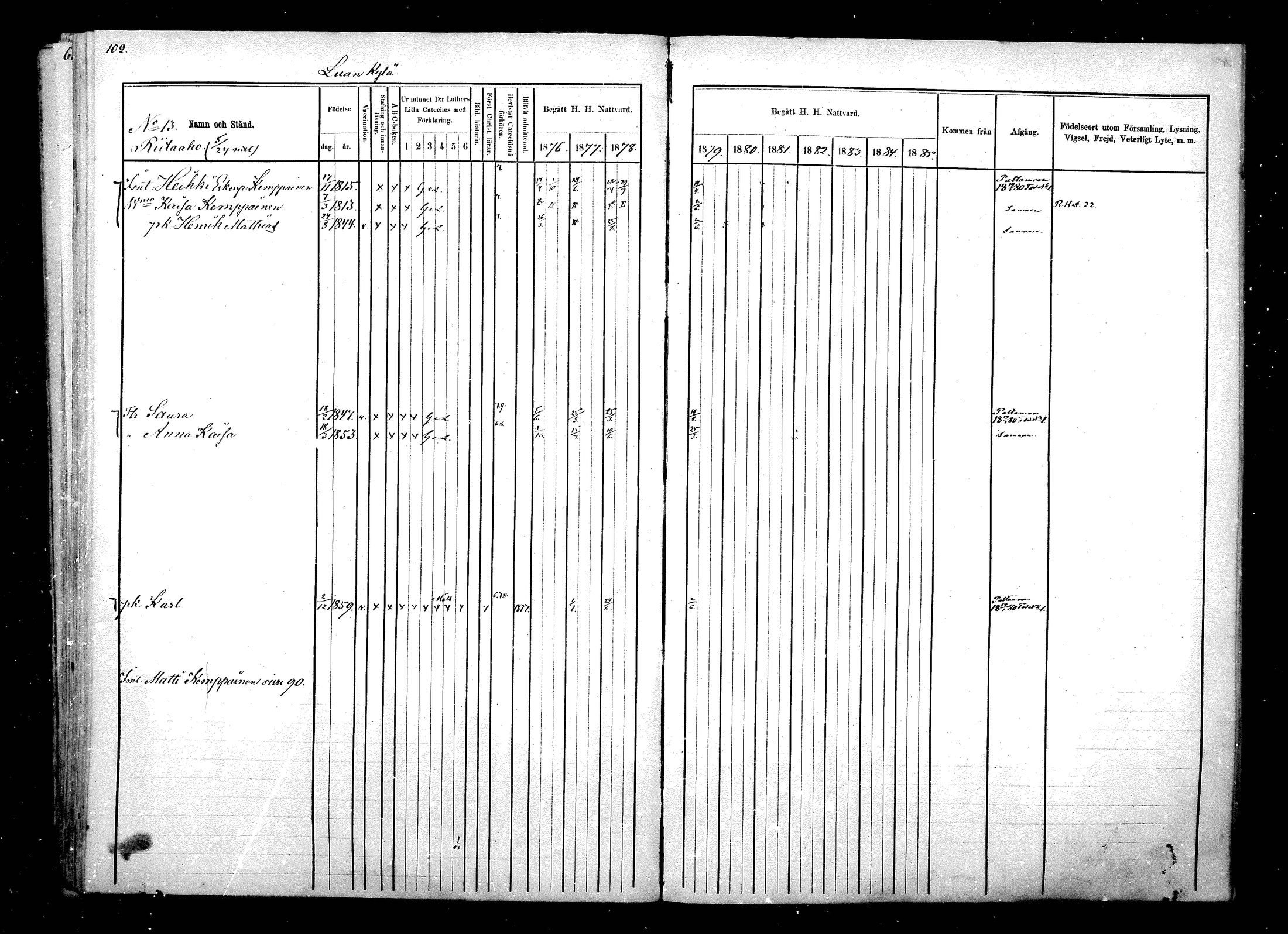 [ ../kirjat/Kirkonkirjat/hyrynsalmi/rippikirja_1876-1880_mko15-22/kuvat/105.jpg ]