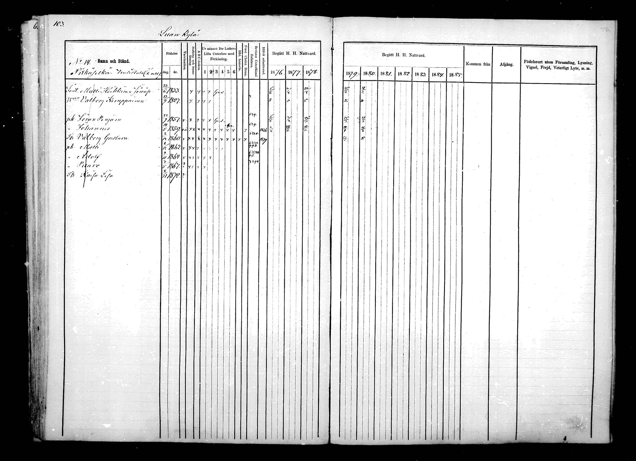 [ ../kirjat/Kirkonkirjat/hyrynsalmi/rippikirja_1876-1880_mko15-22/kuvat/106.jpg ]
