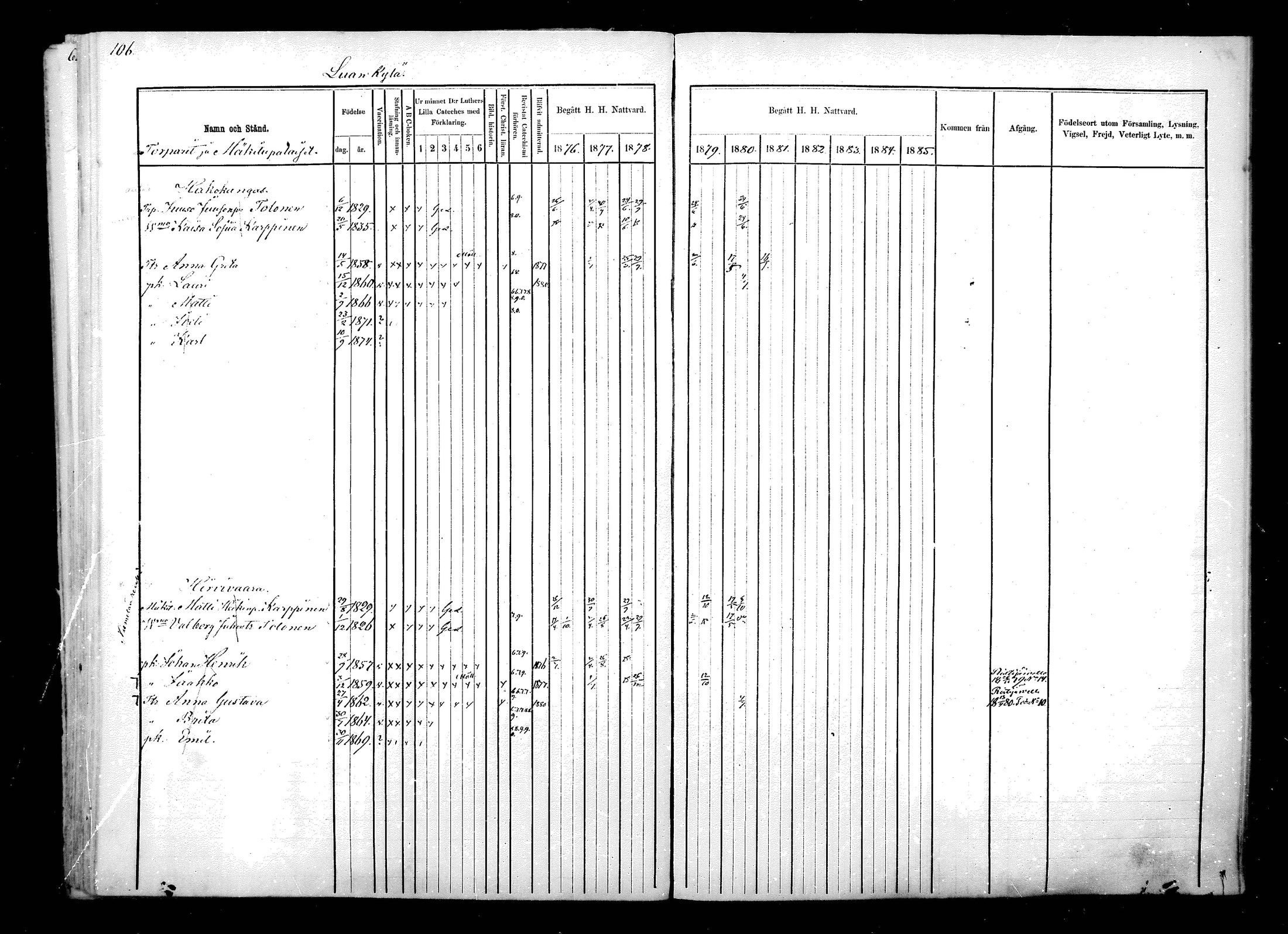 [ ../kirjat/Kirkonkirjat/hyrynsalmi/rippikirja_1876-1880_mko15-22/kuvat/109.jpg ]