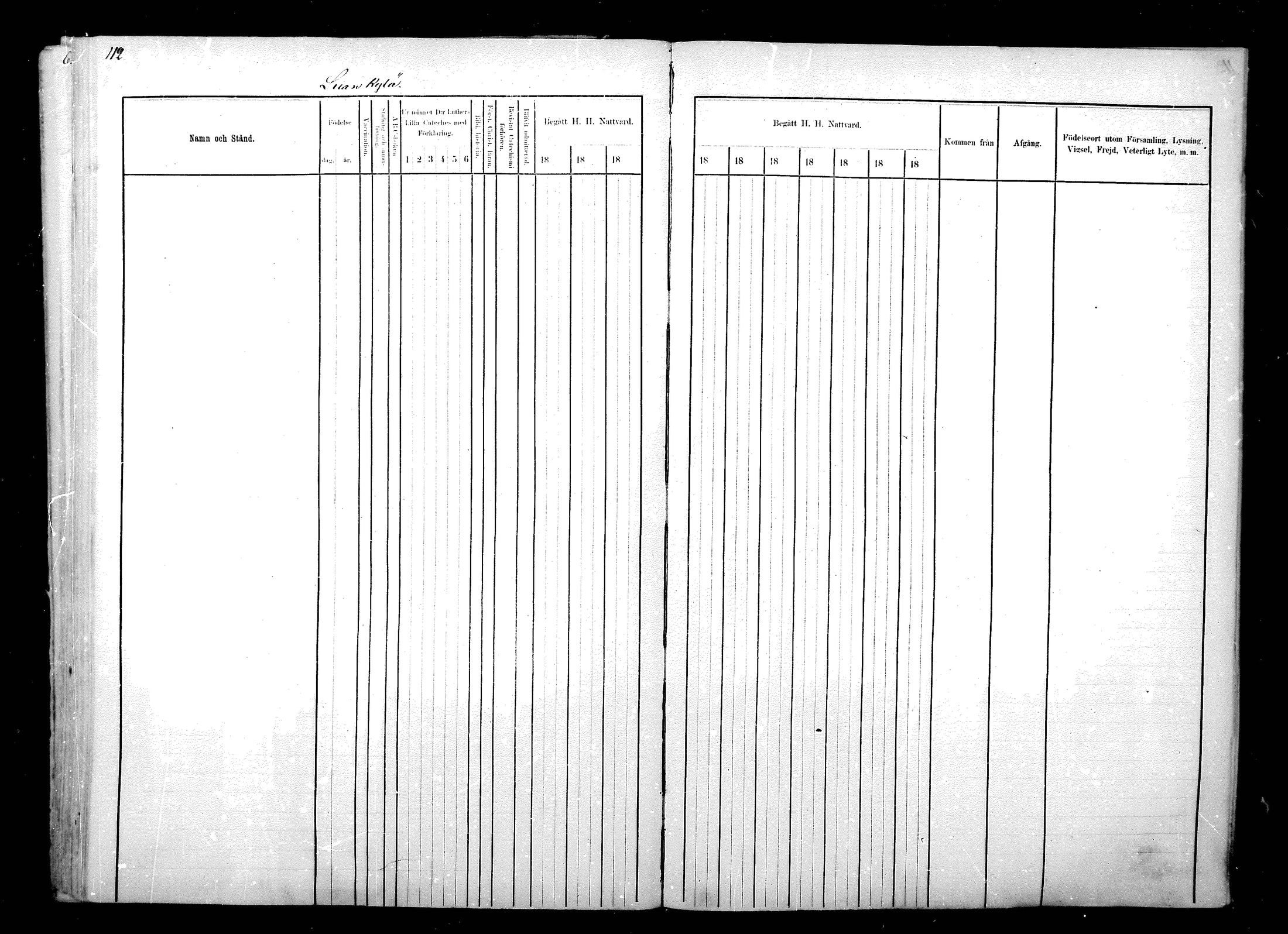 [ ../kirjat/Kirkonkirjat/hyrynsalmi/rippikirja_1876-1880_mko15-22/kuvat/115.jpg ]