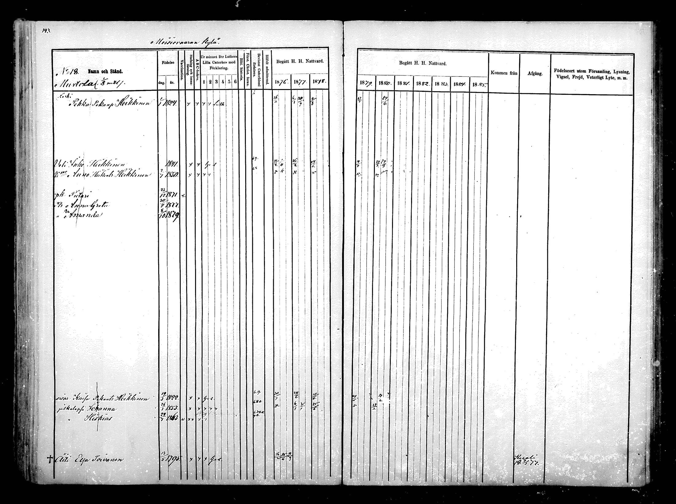 [ ../kirjat/Kirkonkirjat/hyrynsalmi/rippikirja_1876-1880_mko15-22/kuvat/147.jpg ]