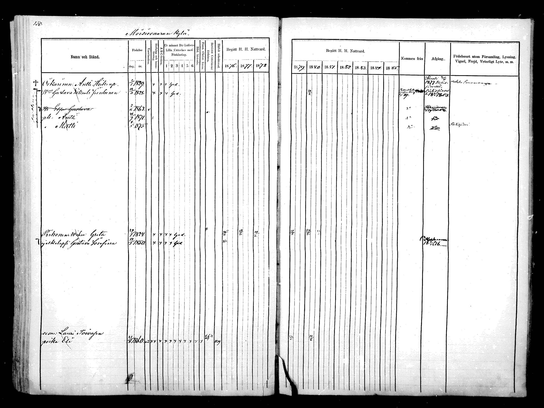 [ ../kirjat/Kirkonkirjat/hyrynsalmi/rippikirja_1876-1880_mko15-22/kuvat/154.jpg ]