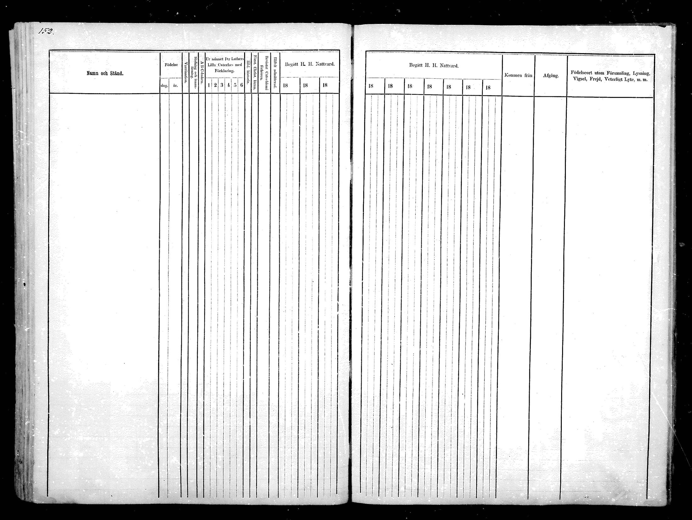 [ ../kirjat/Kirkonkirjat/hyrynsalmi/rippikirja_1876-1880_mko15-22/kuvat/156.jpg ]