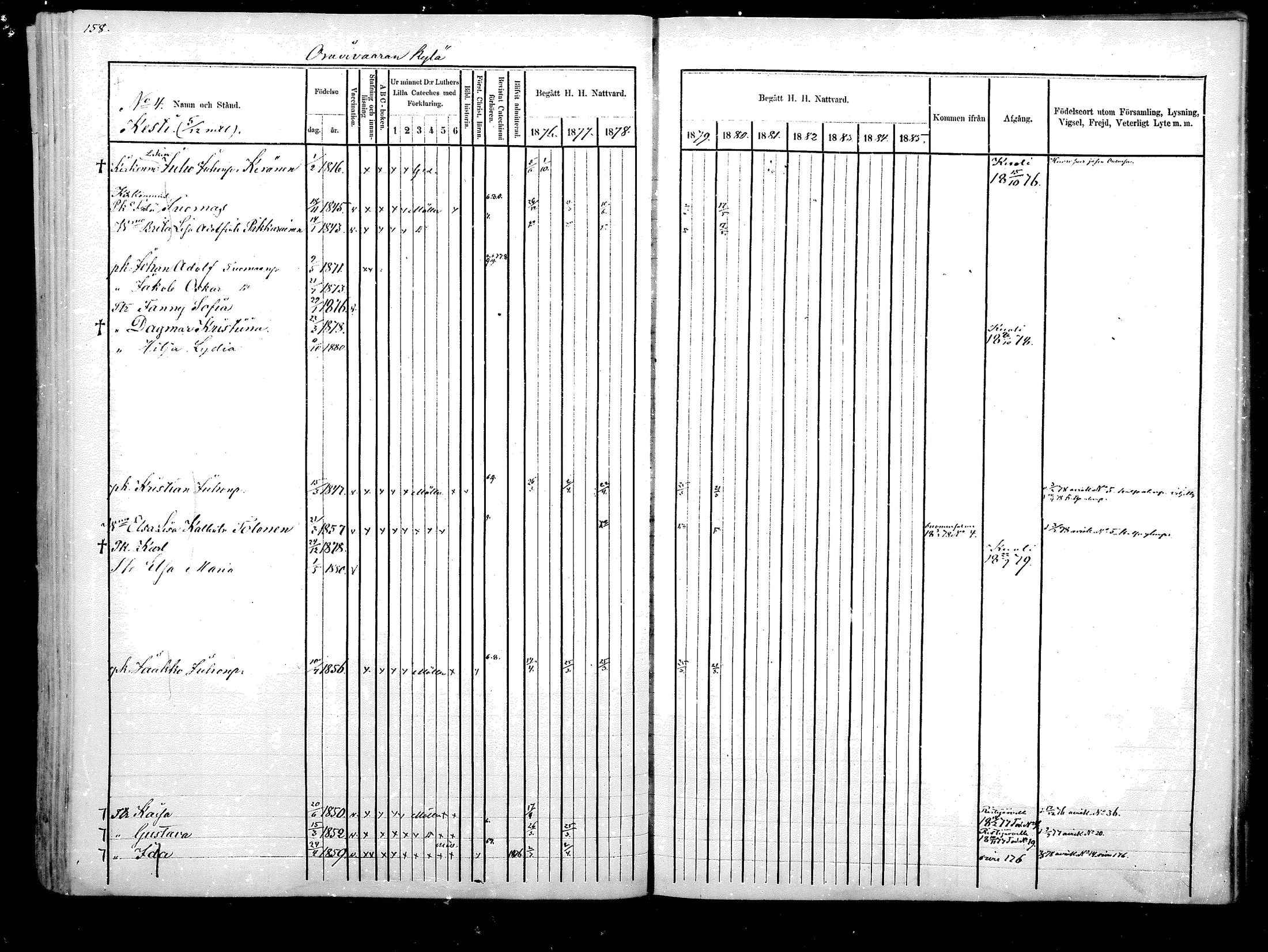 [ ../kirjat/Kirkonkirjat/hyrynsalmi/rippikirja_1876-1880_mko15-22/kuvat/162.jpg ]