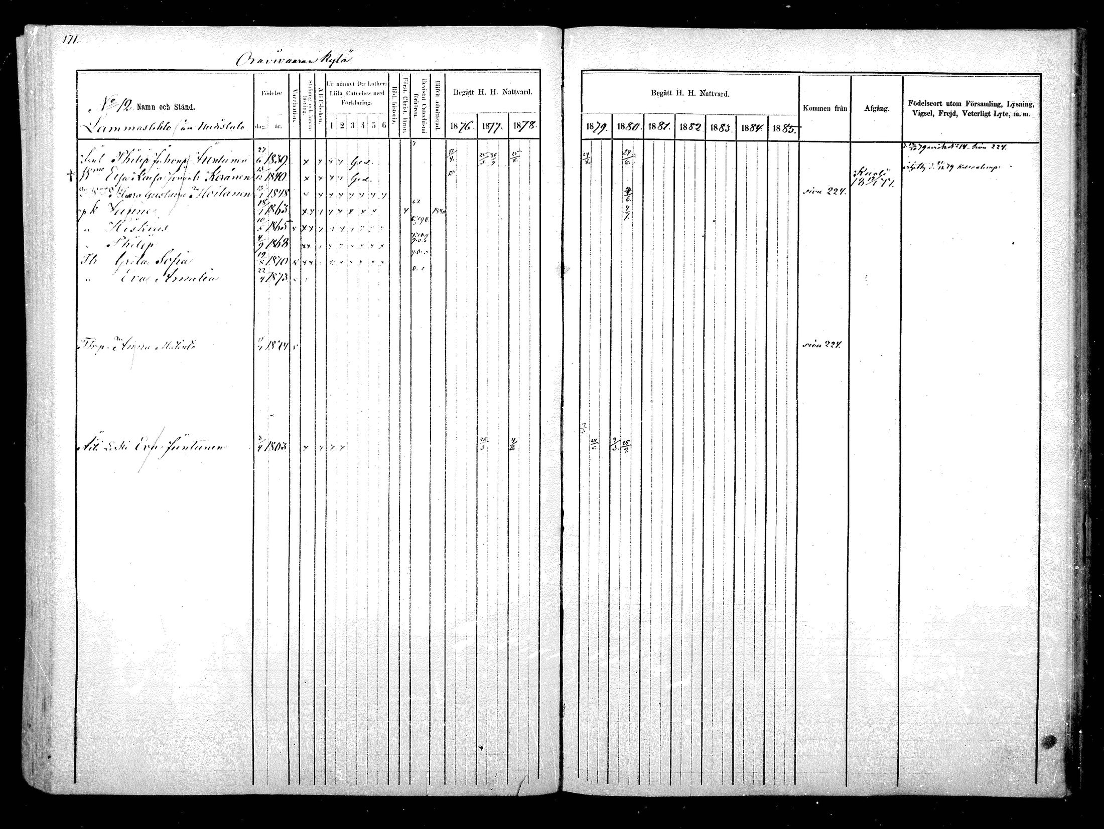 [ ../kirjat/Kirkonkirjat/hyrynsalmi/rippikirja_1876-1880_mko15-22/kuvat/175.jpg ]