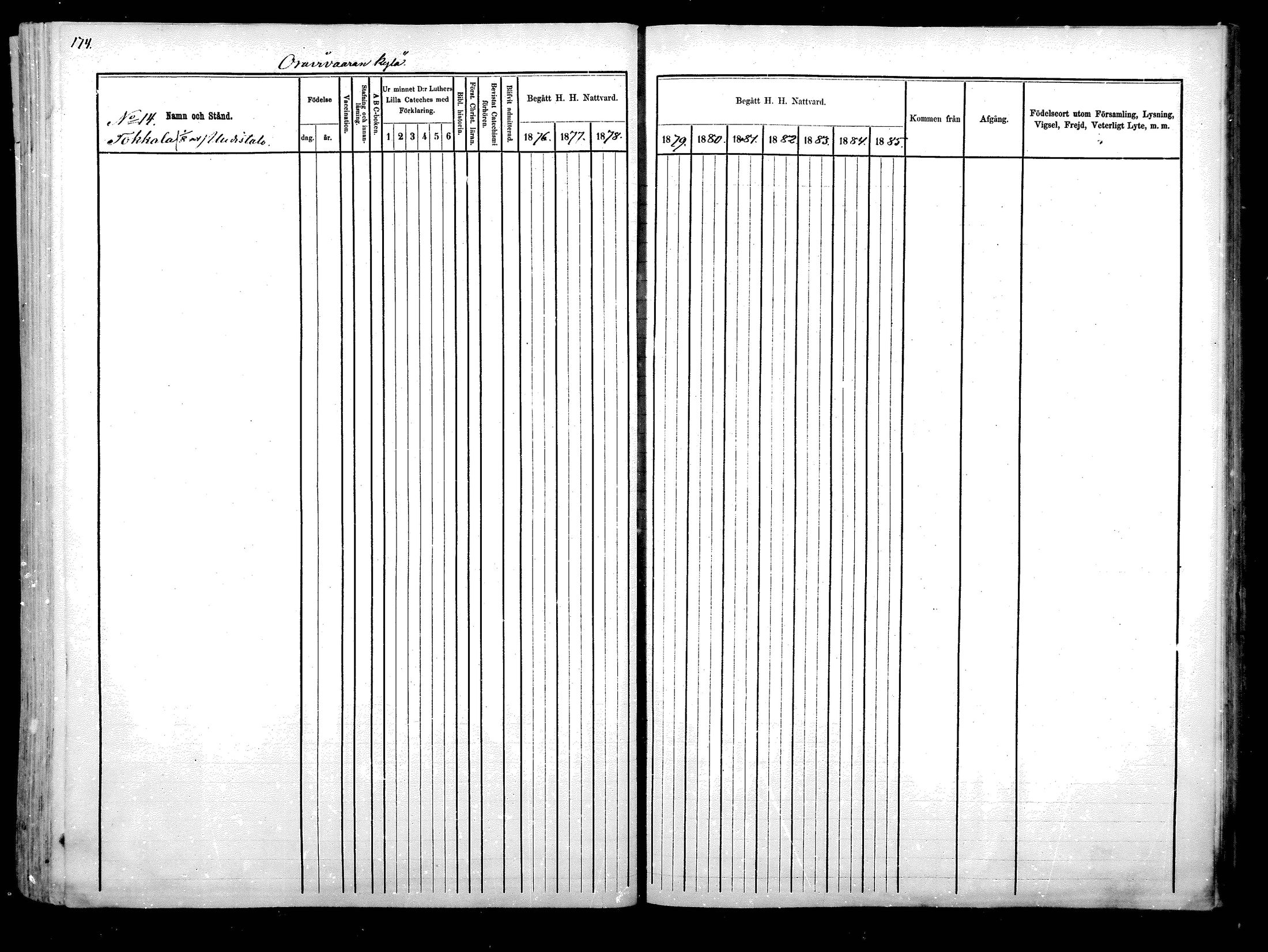 [ ../kirjat/Kirkonkirjat/hyrynsalmi/rippikirja_1876-1880_mko15-22/kuvat/178.jpg ]