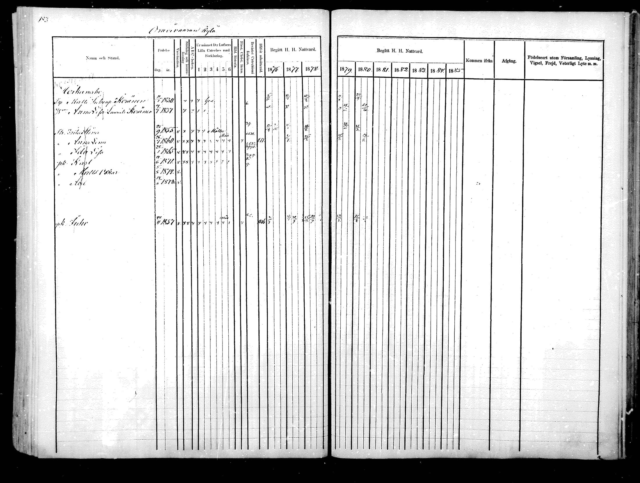 [ ../kirjat/Kirkonkirjat/hyrynsalmi/rippikirja_1876-1880_mko15-22/kuvat/187.jpg ]