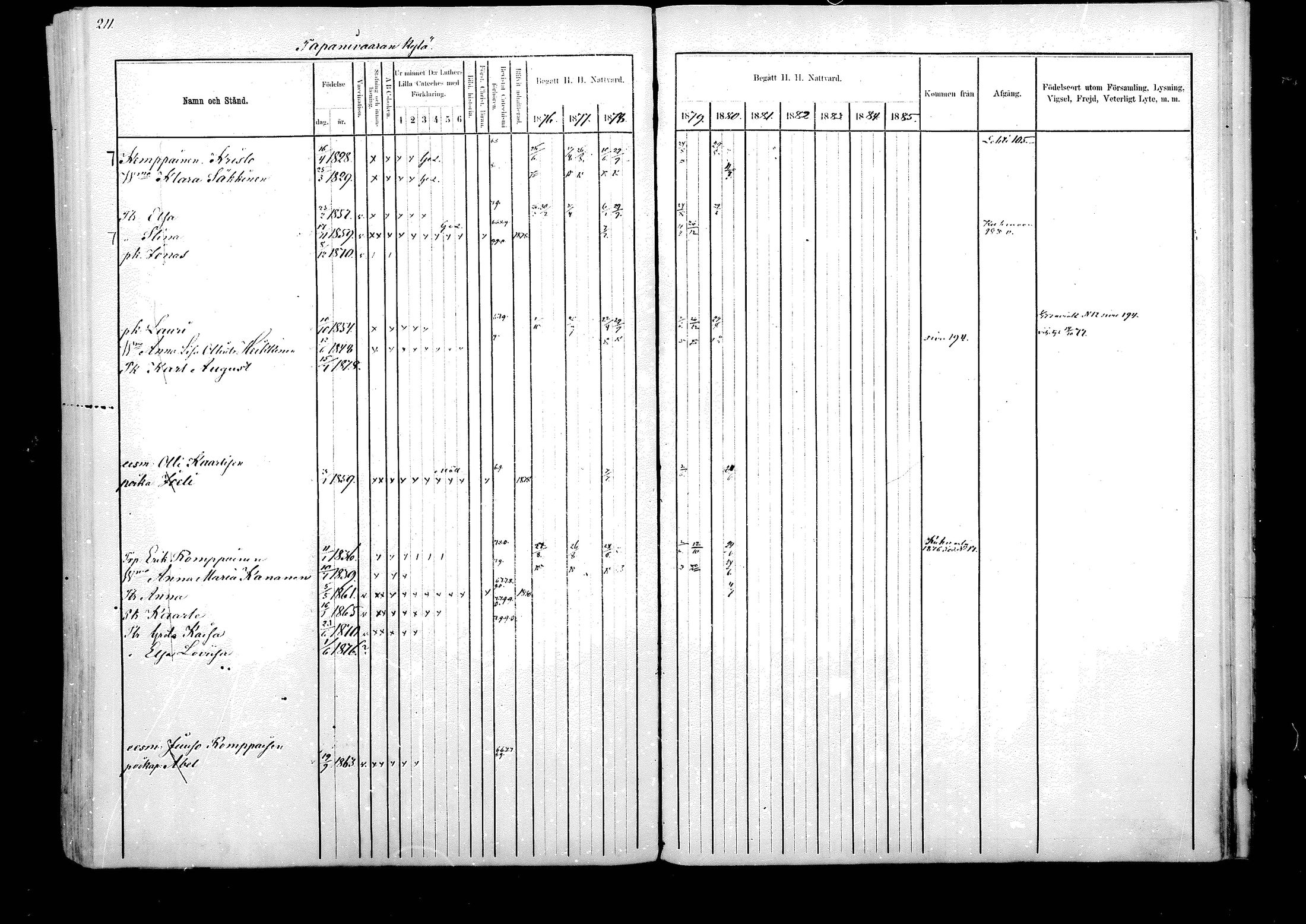 [ ../kirjat/Kirkonkirjat/hyrynsalmi/rippikirja_1876-1880_mko15-22/kuvat/215.jpg ]