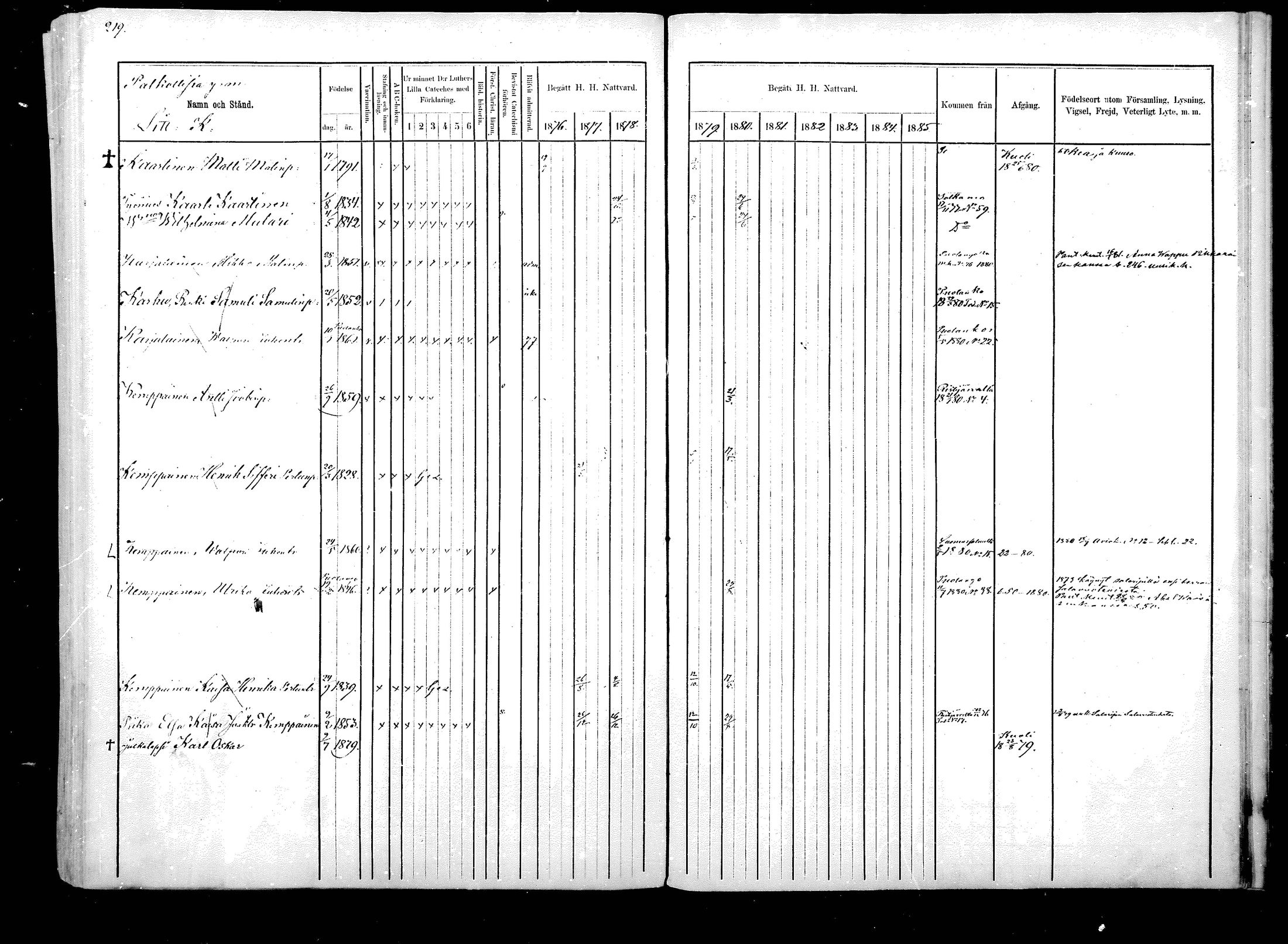 [ ../kirjat/Kirkonkirjat/hyrynsalmi/rippikirja_1876-1880_mko15-22/kuvat/223.jpg ]