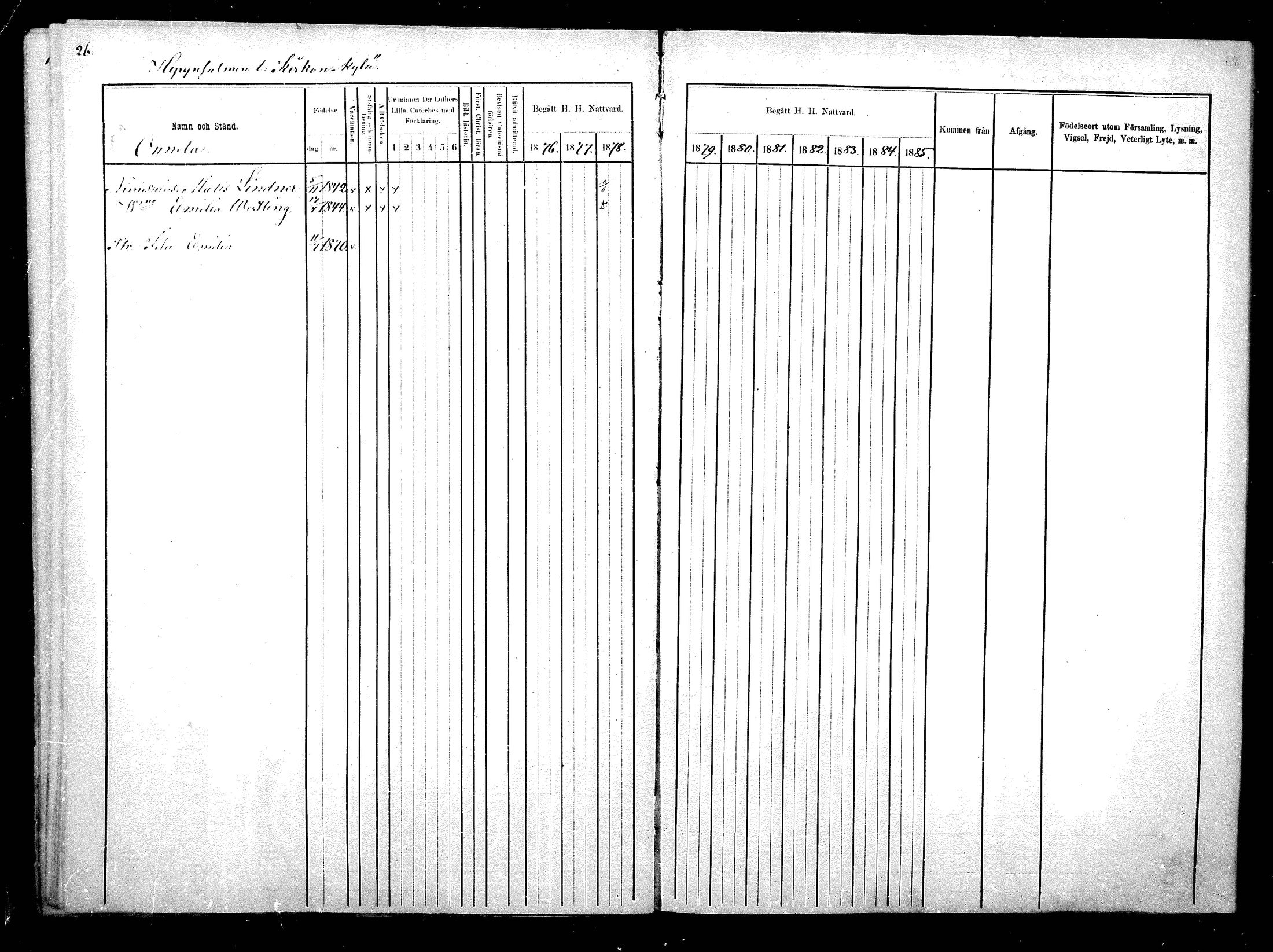 [ ../kirjat/Kirkonkirjat/hyrynsalmi/rippikirja_1876-1880_mko15-22/kuvat/25.jpg ]