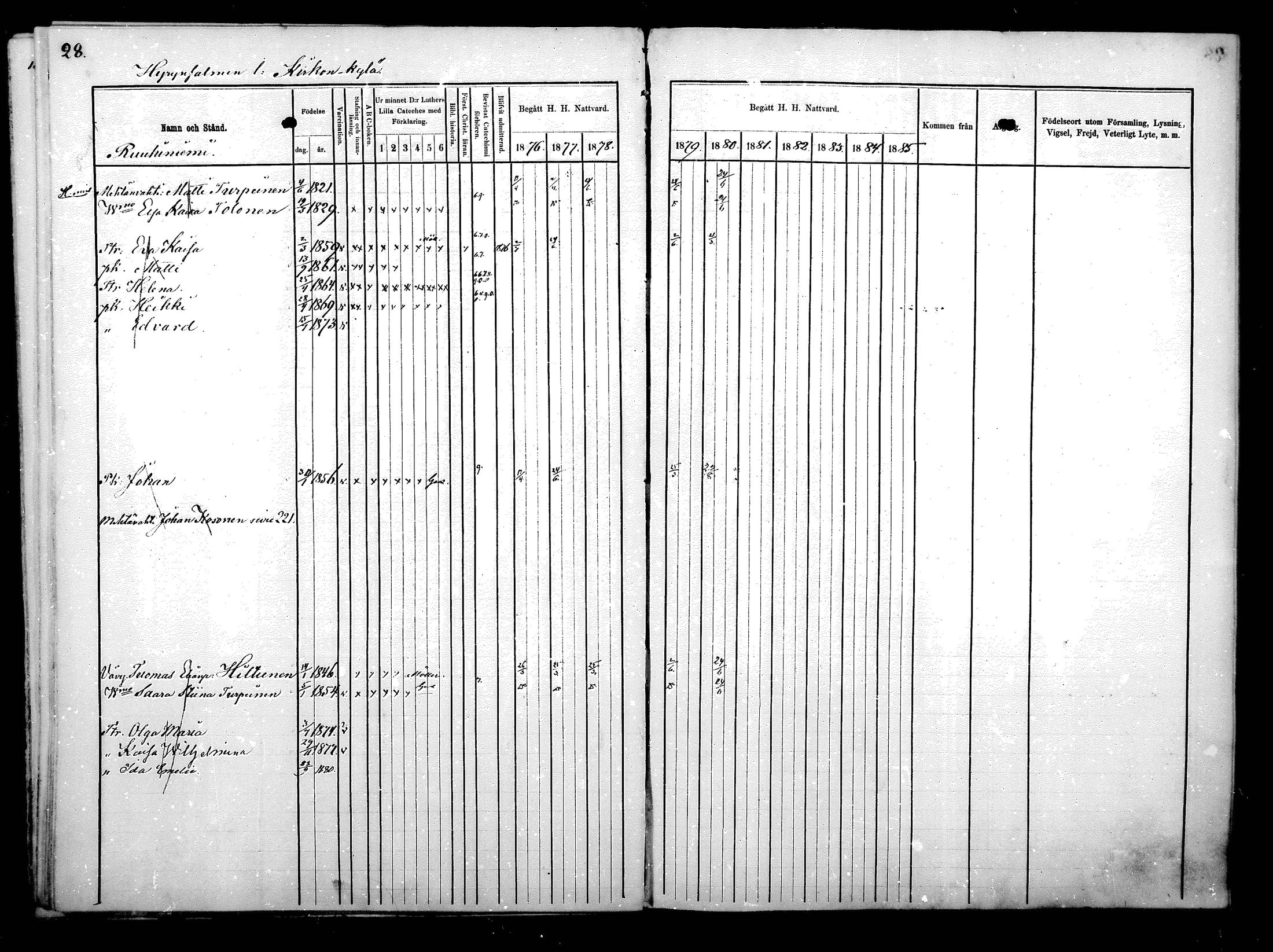 [ ../kirjat/Kirkonkirjat/hyrynsalmi/rippikirja_1876-1880_mko15-22/kuvat/27.jpg ]