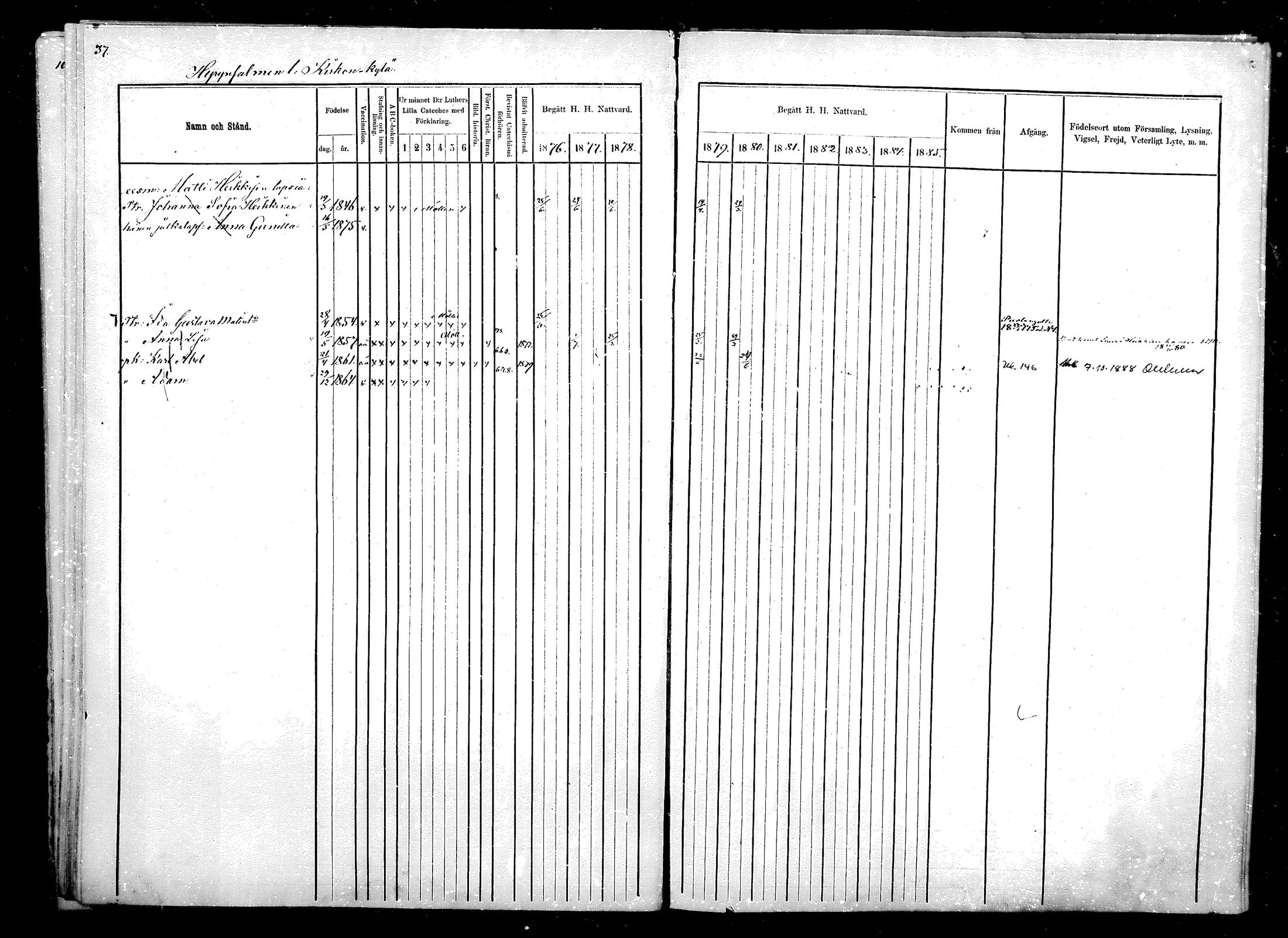 [ ../kirjat/Kirkonkirjat/hyrynsalmi/rippikirja_1876-1880_mko15-22/kuvat/36.jpg ]