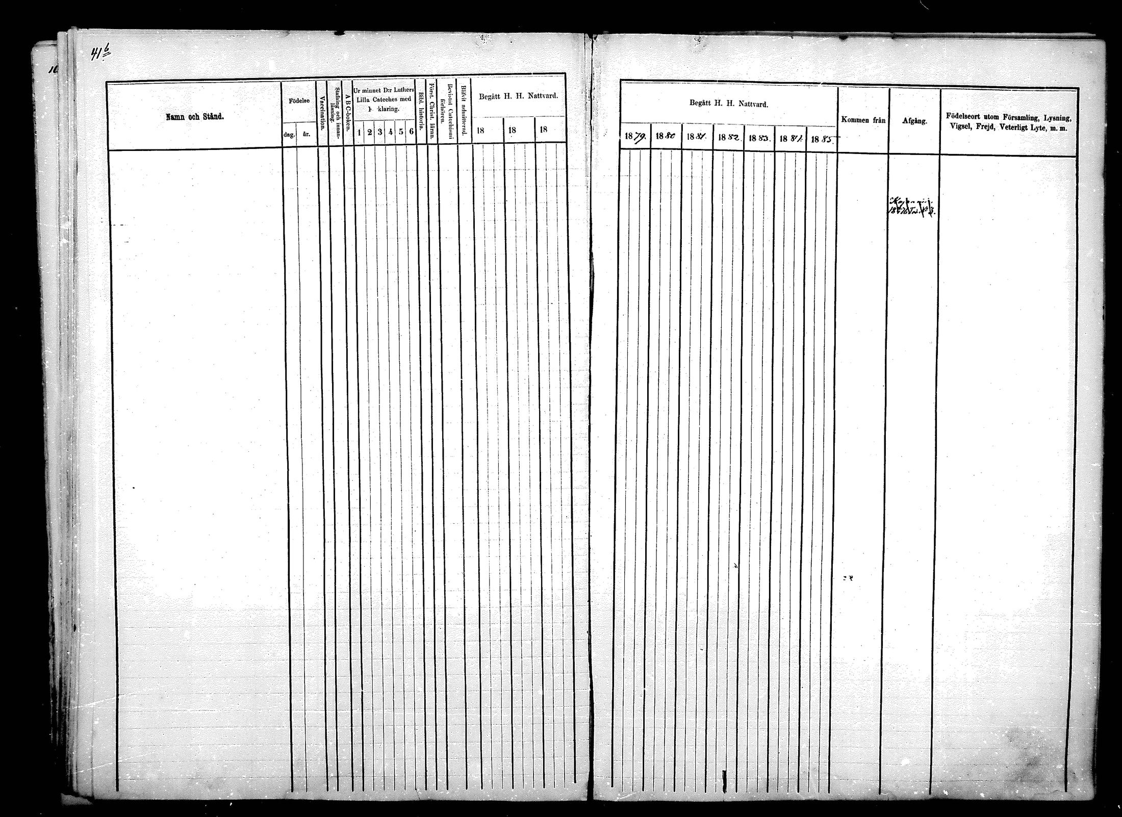 [ ../kirjat/Kirkonkirjat/hyrynsalmi/rippikirja_1876-1880_mko15-22/kuvat/41.jpg ]
