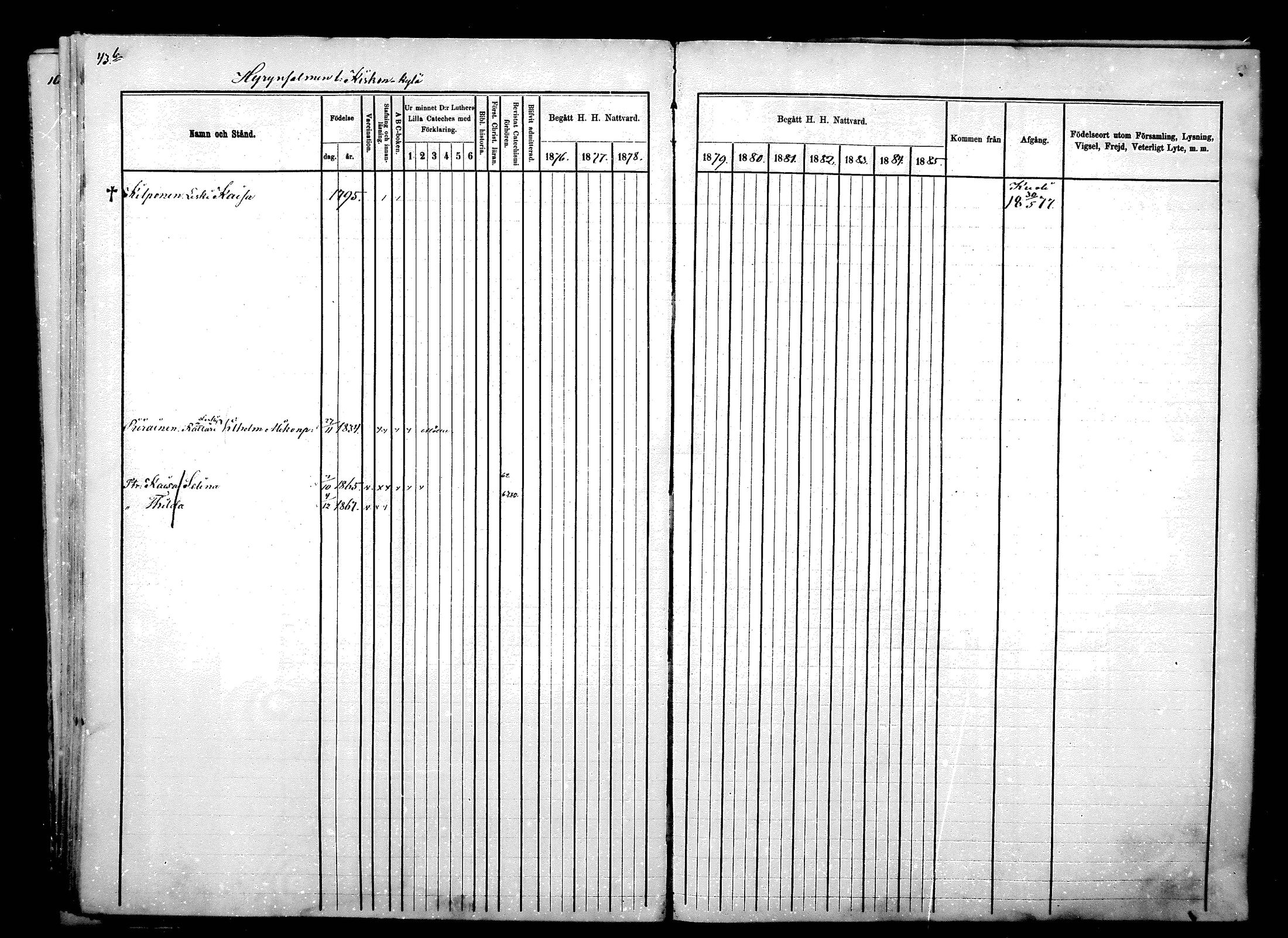 [ ../kirjat/Kirkonkirjat/hyrynsalmi/rippikirja_1876-1880_mko15-22/kuvat/45.jpg ]