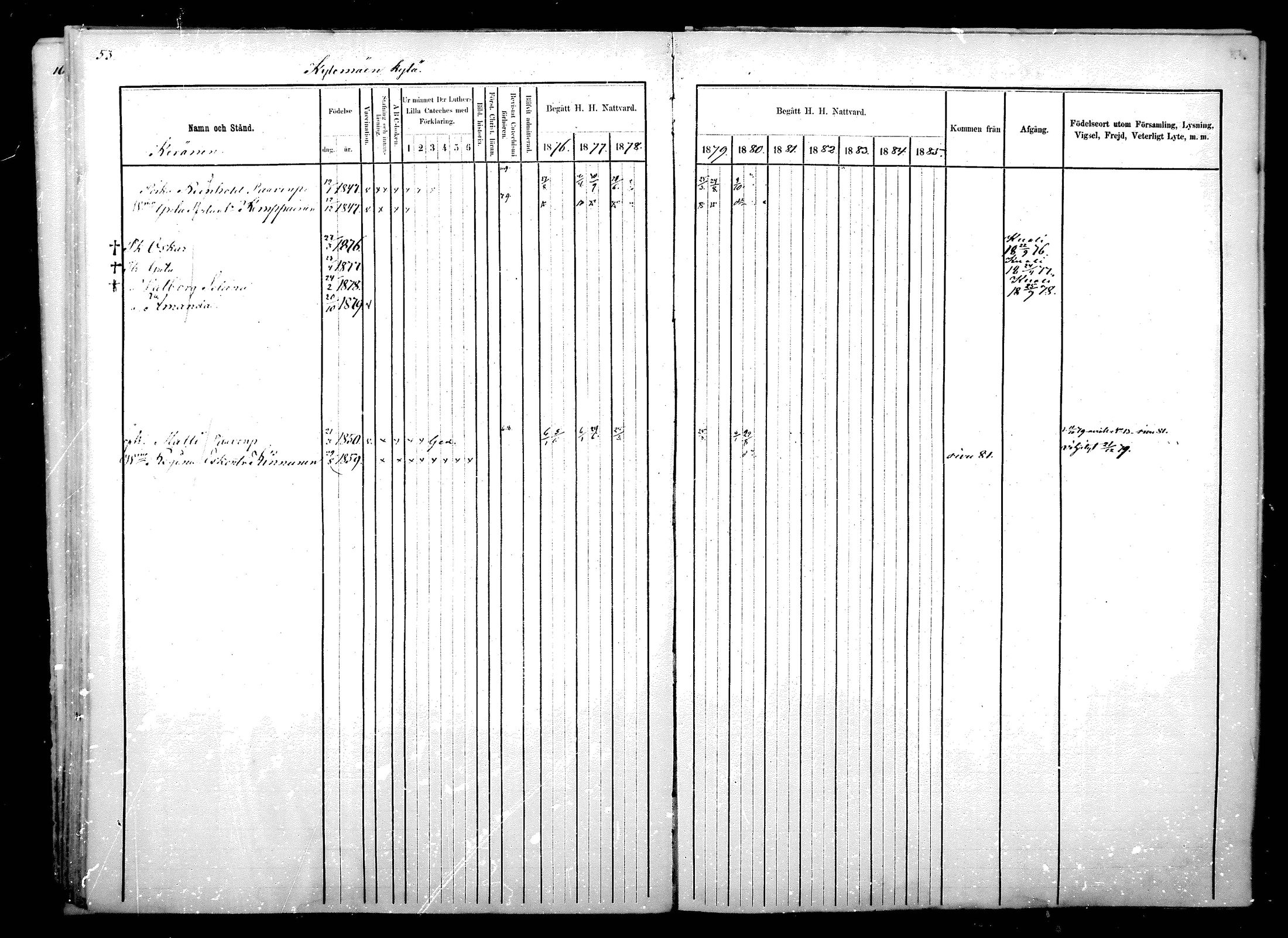 [ ../kirjat/Kirkonkirjat/hyrynsalmi/rippikirja_1876-1880_mko15-22/kuvat/55.jpg ]