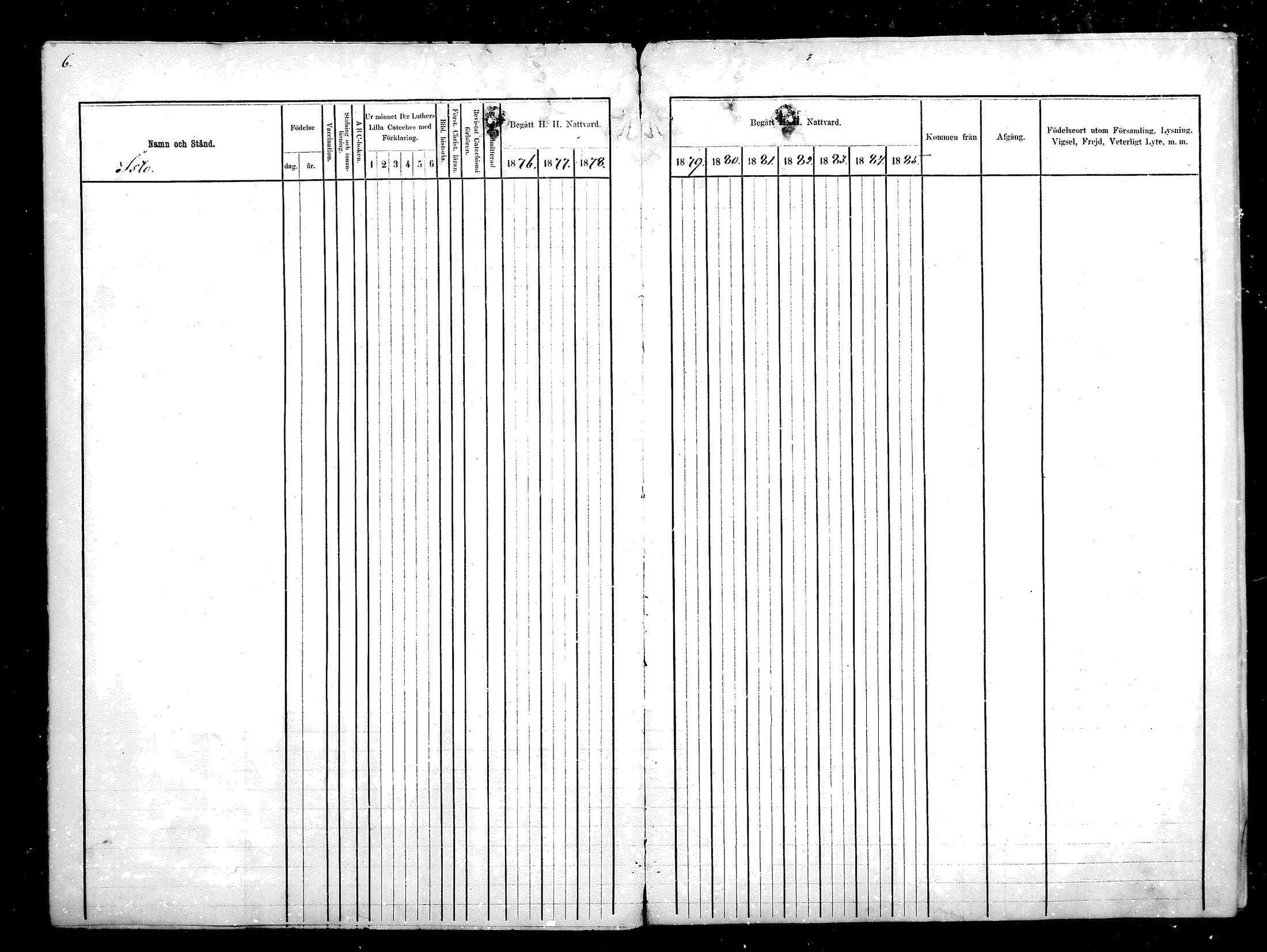 [ ../kirjat/Kirkonkirjat/hyrynsalmi/rippikirja_1876-1880_mko15-22/kuvat/6.jpg ]