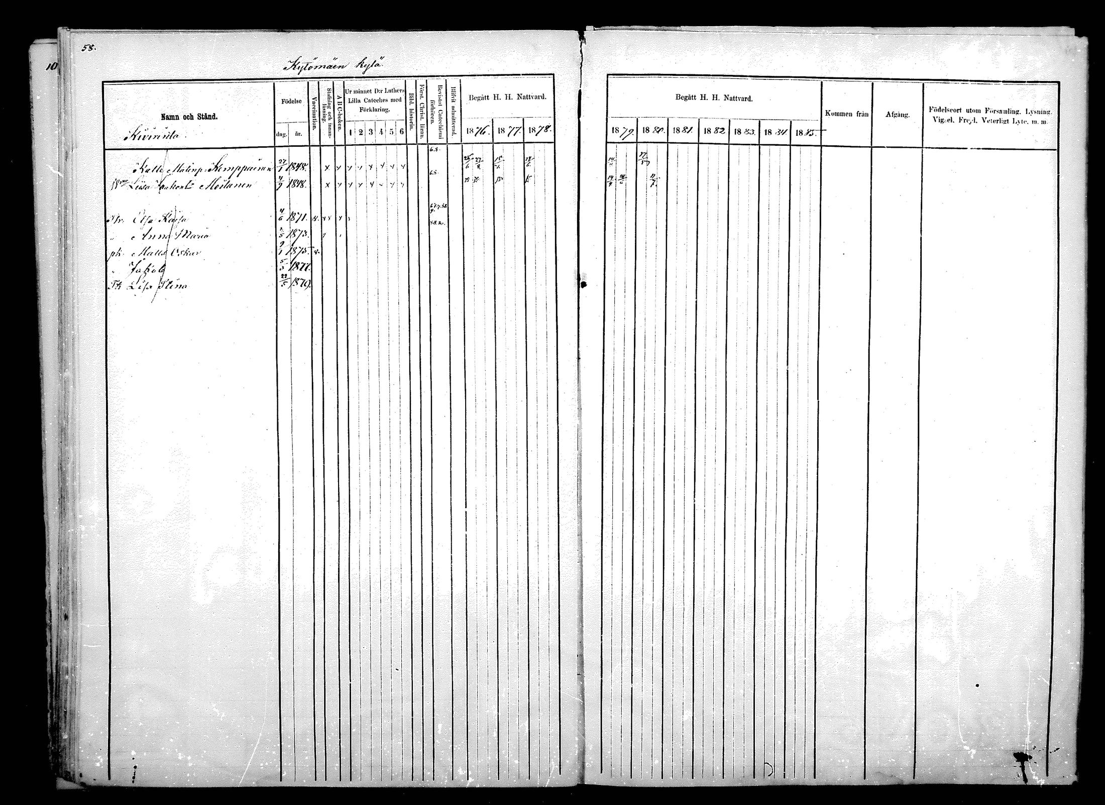 [ ../kirjat/Kirkonkirjat/hyrynsalmi/rippikirja_1876-1880_mko15-22/kuvat/60.jpg ]