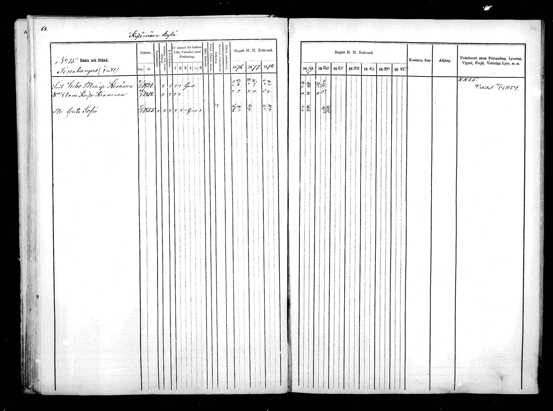 [ ../kirjat/Kirkonkirjat/hyrynsalmi/rippikirja_1876-1880_mko15-22/kuvat/71.jpg ]